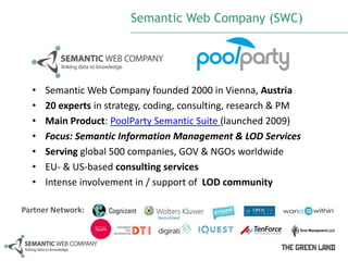 Semantic Web Company (SWC)

•
•
•
•
•
•
•

Semantic Web Company founded 2000 in Vienna, Austria
20 experts in strategy, coding, consulting, research & PM
Main Product: PoolParty Semantic Suite (launched 2009)
Focus: Semantic Information Management & LOD Services
Serving global 500 companies, GOV & NGOs worldwide
EU- & US-based consulting services
Intense involvement in / support of LOD community

Partner Network:

 