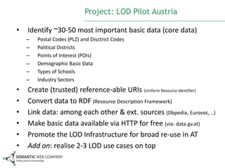 Project: LOD Pilot Austria
•

Identify ~30-50 most important basic data (core data)
–
–
–
–
–
–

•
•
•
•
•
•

Postal Codes (PLZ) and Disctrict Codes
Political Districts
Points of Interest (POIs)
Demographic Basic Data
Types of Schools
Industry Sectors

Create (trusted) reference-able URIs (Uniform Resource Identifier)
Convert data to RDF (Resource Description Framework)
Link data: among each other & ext. sources (Dbpedia, Eurovoc, ..)
Make basic data available via HTTP for free (via: data.gv.at)
Promote the LOD Infrastructure for broad re-use in AT
Add on: realise 2-3 LOD use cases on top

 