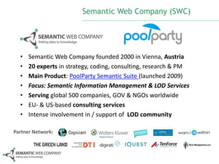 Semantic Web Company (SWC) 
• Semantic Web Company founded 2000 in Vienna, Austria 
• 20 experts in strategy, coding, consulting, research & PM 
• Main Product: PoolParty Semantic Suite (launched 2009) 
• Focus: Semantic Information Management & LOD Services 
• Serving global 500 companies, GOV & NGOs worldwide 
• EU- & US-based consulting services 
• Intense involvement in / support of LOD community 
Partner Network: 
 