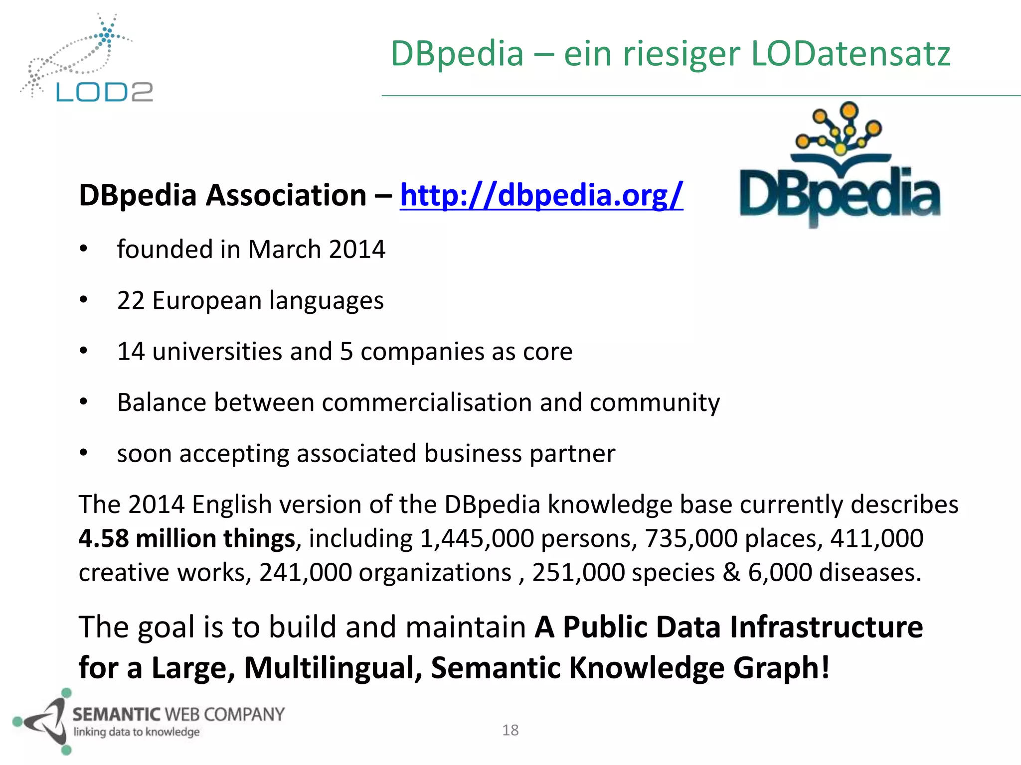 DBpedia – ein riesiger LODatensatz 
DBpedia Association – http://dbpedia.org/ 
• founded in March 2014 
• 22 European languages 
• 14 universities and 5 companies as core 
• Balance between commercialisation and community 
• soon accepting associated business partner 
The 2014 English version of the DBpedia knowledge base currently describes 
4.58 million things, including 1,445,000 persons, 735,000 places, 411,000 
creative works, 241,000 organizations , 251,000 species & 6,000 diseases. 
The goal is to build and maintain A Public Data Infrastructure 
for a Large, Multilingual, Semantic Knowledge Graph! 
18 
 