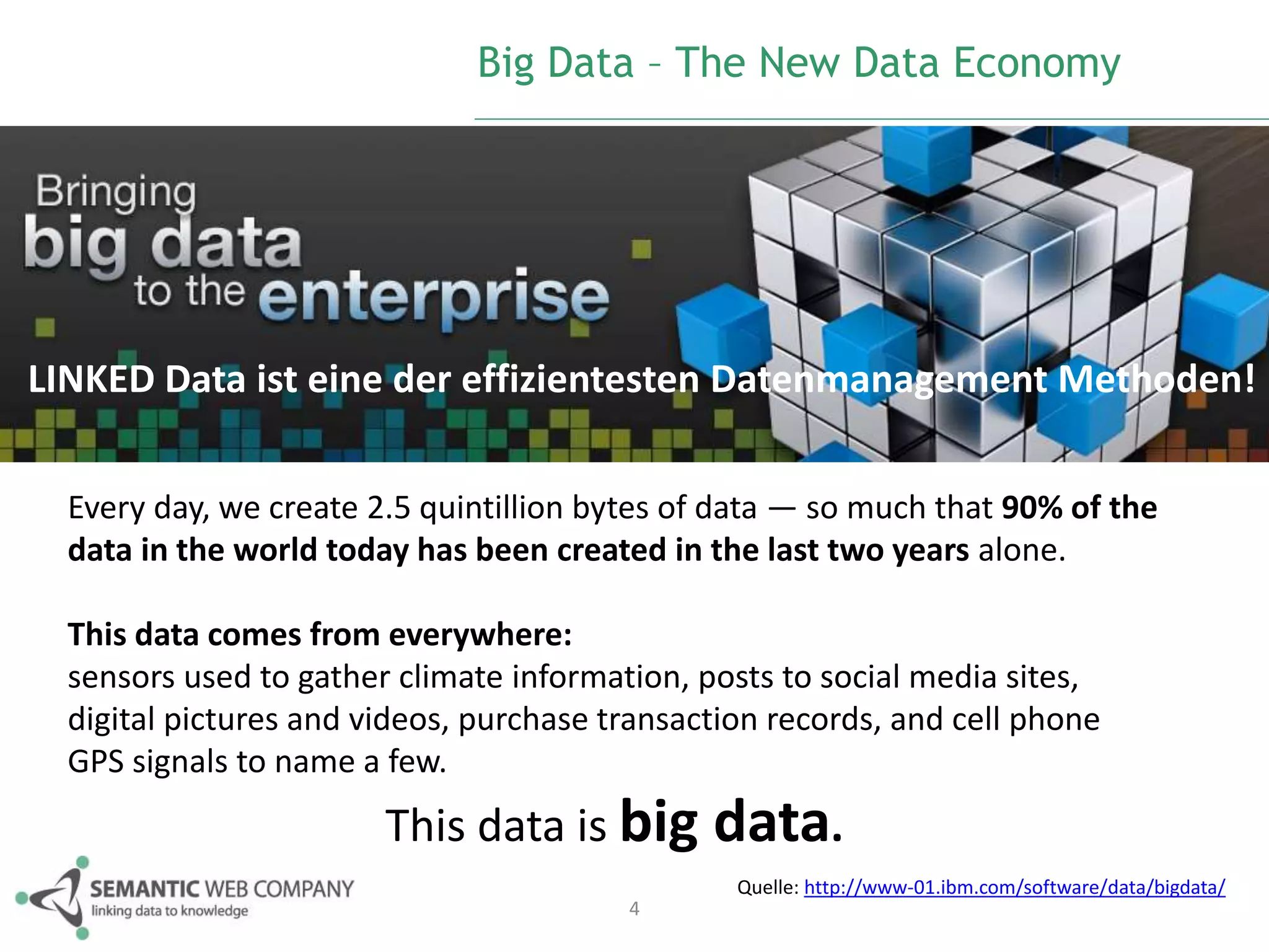 Big Data – The New Data Economy 
LINKED Data ist eine der effizientesten Datenmanagement Methoden! 
Every day, we create 2.5 quintillion bytes of data — so much that 90% of the 
data in the world today has been created in the last two years alone. 
This data comes from everywhere: 
sensors used to gather climate information, posts to social media sites, 
digital pictures and videos, purchase transaction records, and cell phone 
GPS signals to name a few. 
This data is big data. 
4 
Quelle: http://www-01.ibm.com/software/data/bigdata/ 
 