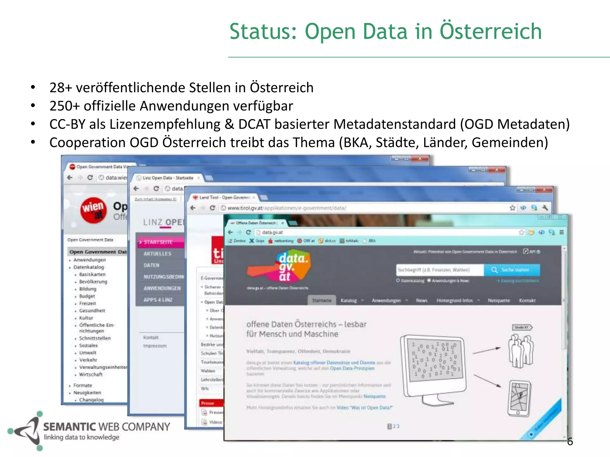 6 
Status: Open Data in Österreich 
• 28+ veröffentlichende Stellen in Österreich 
• 250+ offizielle Anwendungen verfügbar 
• CC-BY als Lizenzempfehlung & DCAT basierter Metadatenstandard (OGD Metadaten) 
• Cooperation OGD Österreich treibt das Thema (BKA, Städte, Länder, Gemeinden) 
 