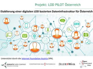 Projekt: LOD PILOT Österreich 
Etablierung einer digitalen LOD basierten Dateninfrastruktur für Österreich 
Unterstützt durch die Internet Foundation Austria (IPA). 
 