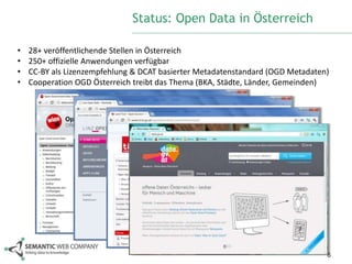 6 
Status: Open Data in Österreich 
• 28+ veröffentlichende Stellen in Österreich 
• 250+ offizielle Anwendungen verfügbar 
• CC-BY als Lizenzempfehlung & DCAT basierter Metadatenstandard (OGD Metadaten) 
• Cooperation OGD Österreich treibt das Thema (BKA, Städte, Länder, Gemeinden) 
 