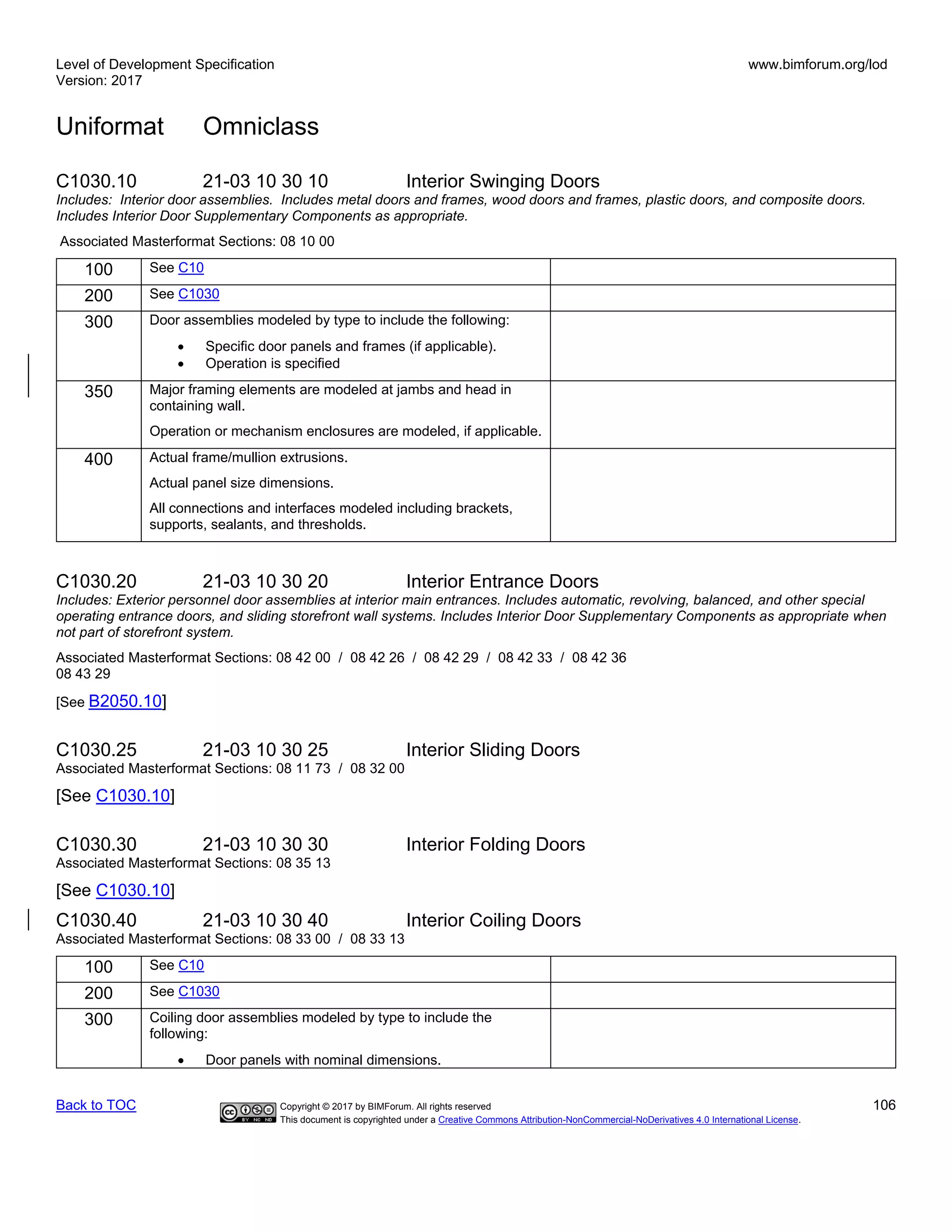 Level of Development Specification
Version: 2017
www.bimforum.org/lod
Uniformat Omniclass
Back to TOC Copyright © 2017 by BIMForum. All rights reserved 106
This document is copyrighted under a Creative Commons Attribution-NonCommercial-NoDerivatives 4.0 International License.
C1030.10 21-03 10 30 10 Interior Swinging Doors
Includes: Interior door assemblies. Includes metal doors and frames, wood doors and frames, plastic doors, and composite doors.
Includes Interior Door Supplementary Components as appropriate.
Associated Masterformat Sections: 08 10 00
100 See C10
200 See C1030
300 Door assemblies modeled by type to include the following:
• Specific door panels and frames (if applicable).
• Operation is specified
350 Major framing elements are modeled at jambs and head in
containing wall.
Operation or mechanism enclosures are modeled, if applicable.
400 Actual frame/mullion extrusions.
Actual panel size dimensions.
All connections and interfaces modeled including brackets,
supports, sealants, and thresholds.
C1030.20 21-03 10 30 20 Interior Entrance Doors
Includes: Exterior personnel door assemblies at interior main entrances. Includes automatic, revolving, balanced, and other special
operating entrance doors, and sliding storefront wall systems. Includes Interior Door Supplementary Components as appropriate when
not part of storefront system.
Associated Masterformat Sections: 08 42 00 / 08 42 26 / 08 42 29 / 08 42 33 / 08 42 36
08 43 29
[See B2050.10]
C1030.25 21-03 10 30 25 Interior Sliding Doors
Associated Masterformat Sections: 08 11 73 / 08 32 00
[See C1030.10]
C1030.30 21-03 10 30 30 Interior Folding Doors
Associated Masterformat Sections: 08 35 13
[See C1030.10]
C1030.40 21-03 10 30 40 Interior Coiling Doors
Associated Masterformat Sections: 08 33 00 / 08 33 13
100 See C10
200 See C1030
300 Coiling door assemblies modeled by type to include the
following:
• Door panels with nominal dimensions.
 