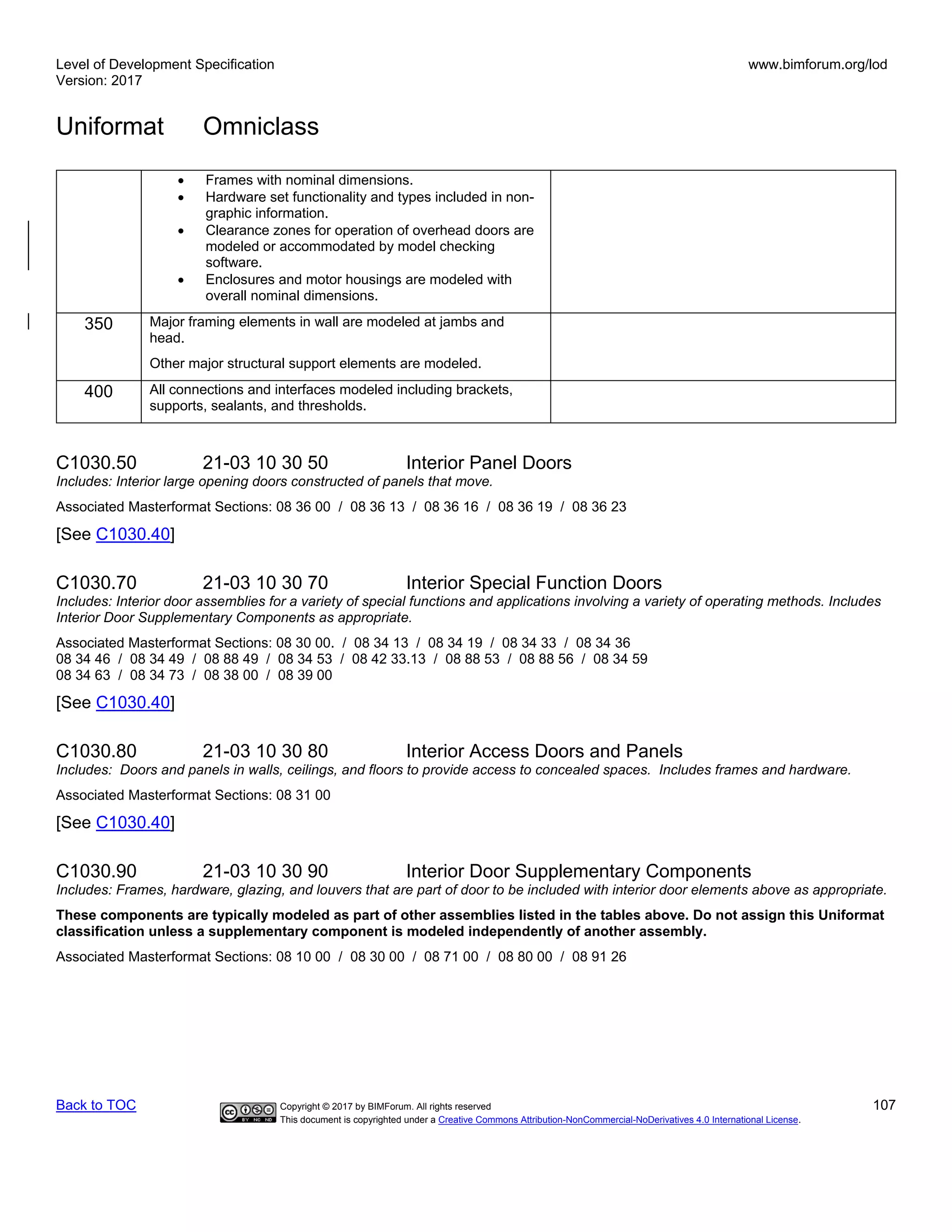 Level of Development Specification
Version: 2017
www.bimforum.org/lod
Uniformat Omniclass
Back to TOC Copyright © 2017 by BIMForum. All rights reserved 107
This document is copyrighted under a Creative Commons Attribution-NonCommercial-NoDerivatives 4.0 International License.
• Frames with nominal dimensions.
• Hardware set functionality and types included in non-
graphic information.
• Clearance zones for operation of overhead doors are
modeled or accommodated by model checking
software.
• Enclosures and motor housings are modeled with
overall nominal dimensions.
350 Major framing elements in wall are modeled at jambs and
head.
Other major structural support elements are modeled.
400 All connections and interfaces modeled including brackets,
supports, sealants, and thresholds.
C1030.50 21-03 10 30 50 Interior Panel Doors
Includes: Interior large opening doors constructed of panels that move.
Associated Masterformat Sections: 08 36 00 / 08 36 13 / 08 36 16 / 08 36 19 / 08 36 23
[See C1030.40]
C1030.70 21-03 10 30 70 Interior Special Function Doors
Includes: Interior door assemblies for a variety of special functions and applications involving a variety of operating methods. Includes
Interior Door Supplementary Components as appropriate.
Associated Masterformat Sections: 08 30 00. / 08 34 13 / 08 34 19 / 08 34 33 / 08 34 36
08 34 46 / 08 34 49 / 08 88 49 / 08 34 53 / 08 42 33.13 / 08 88 53 / 08 88 56 / 08 34 59
08 34 63 / 08 34 73 / 08 38 00 / 08 39 00
[See C1030.40]
C1030.80 21-03 10 30 80 Interior Access Doors and Panels
Includes: Doors and panels in walls, ceilings, and floors to provide access to concealed spaces. Includes frames and hardware.
Associated Masterformat Sections: 08 31 00
[See C1030.40]
C1030.90 21-03 10 30 90 Interior Door Supplementary Components
Includes: Frames, hardware, glazing, and louvers that are part of door to be included with interior door elements above as appropriate.
These components are typically modeled as part of other assemblies listed in the tables above. Do not assign this Uniformat
classification unless a supplementary component is modeled independently of another assembly.
Associated Masterformat Sections: 08 10 00 / 08 30 00 / 08 71 00 / 08 80 00 / 08 91 26
 