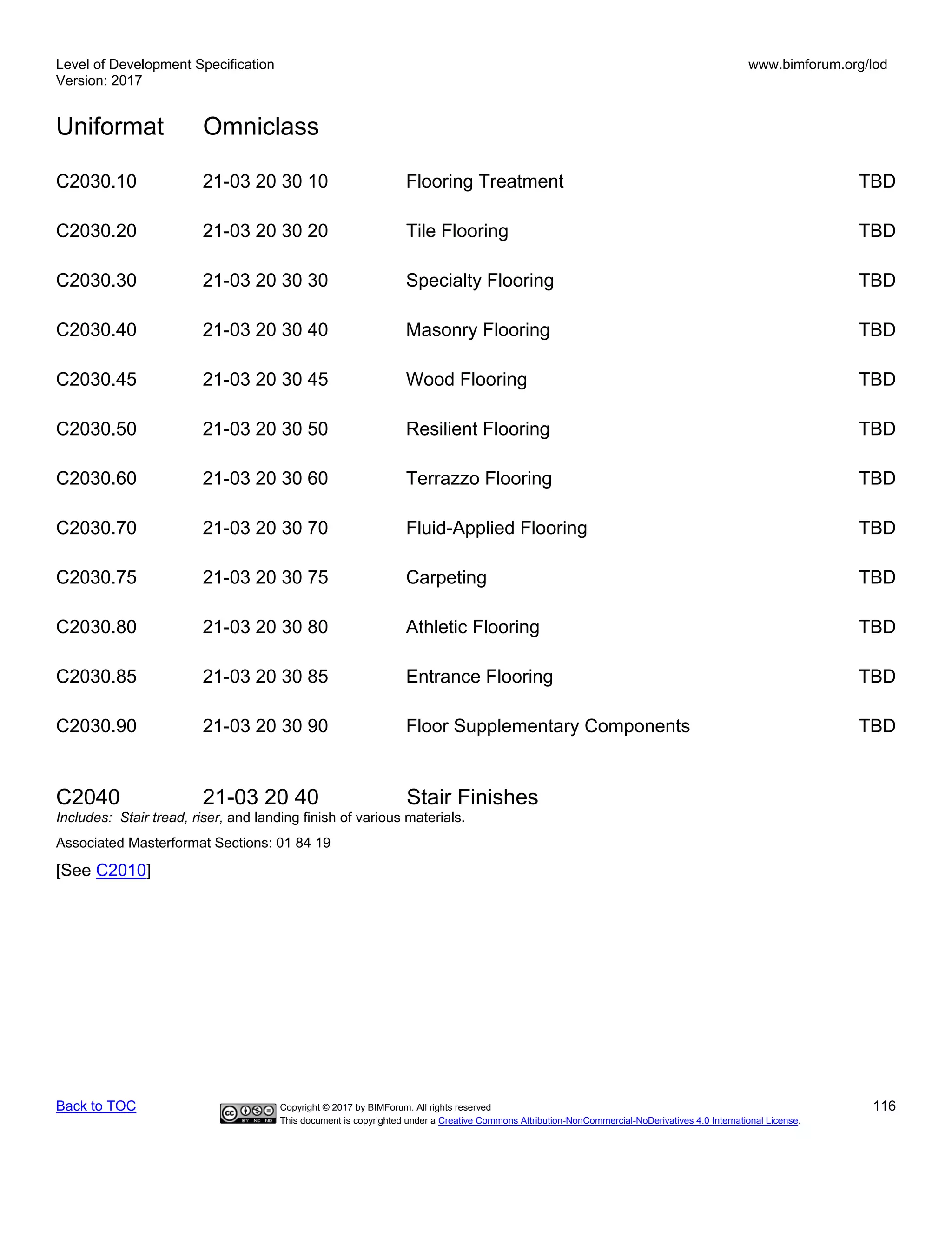 Level of Development Specification
Version: 2017
www.bimforum.org/lod
Uniformat Omniclass
Back to TOC Copyright © 2017 by BIMForum. All rights reserved 116
This document is copyrighted under a Creative Commons Attribution-NonCommercial-NoDerivatives 4.0 International License.
C2030.10 21-03 20 30 10 Flooring Treatment TBD
C2030.20 21-03 20 30 20 Tile Flooring TBD
C2030.30 21-03 20 30 30 Specialty Flooring TBD
C2030.40 21-03 20 30 40 Masonry Flooring TBD
C2030.45 21-03 20 30 45 Wood Flooring TBD
C2030.50 21-03 20 30 50 Resilient Flooring TBD
C2030.60 21-03 20 30 60 Terrazzo Flooring TBD
C2030.70 21-03 20 30 70 Fluid-Applied Flooring TBD
C2030.75 21-03 20 30 75 Carpeting TBD
C2030.80 21-03 20 30 80 Athletic Flooring TBD
C2030.85 21-03 20 30 85 Entrance Flooring TBD
C2030.90 21-03 20 30 90 Floor Supplementary Components TBD
C2040 21-03 20 40 Stair Finishes
Includes: Stair tread, riser, and landing finish of various materials.
Associated Masterformat Sections: 01 84 19
[See C2010]
 