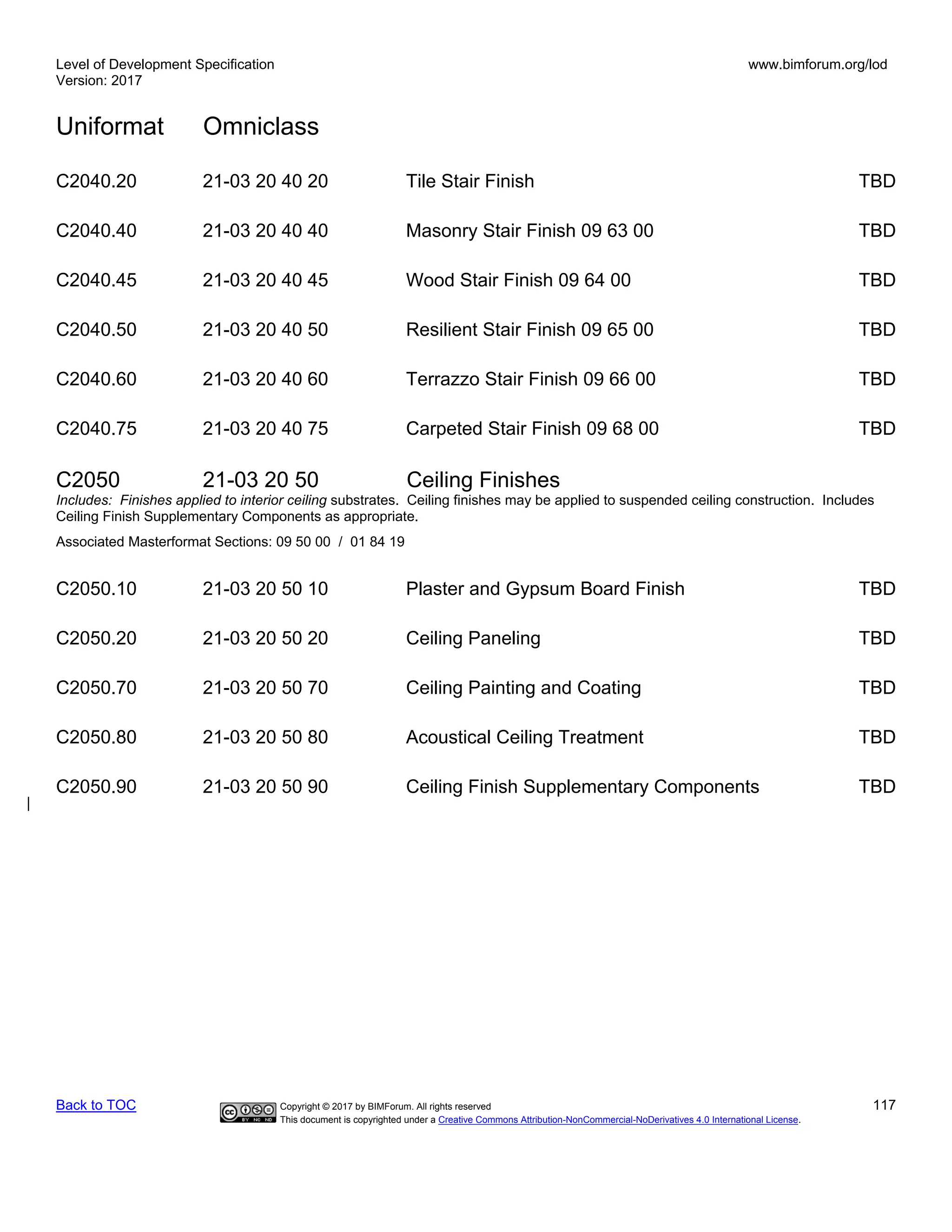 Level of Development Specification
Version: 2017
www.bimforum.org/lod
Uniformat Omniclass
Back to TOC Copyright © 2017 by BIMForum. All rights reserved 117
This document is copyrighted under a Creative Commons Attribution-NonCommercial-NoDerivatives 4.0 International License.
C2040.20 21-03 20 40 20 Tile Stair Finish TBD
C2040.40 21-03 20 40 40 Masonry Stair Finish 09 63 00 TBD
C2040.45 21-03 20 40 45 Wood Stair Finish 09 64 00 TBD
C2040.50 21-03 20 40 50 Resilient Stair Finish 09 65 00 TBD
C2040.60 21-03 20 40 60 Terrazzo Stair Finish 09 66 00 TBD
C2040.75 21-03 20 40 75 Carpeted Stair Finish 09 68 00 TBD
C2050 21-03 20 50 Ceiling Finishes
Includes: Finishes applied to interior ceiling substrates. Ceiling finishes may be applied to suspended ceiling construction. Includes
Ceiling Finish Supplementary Components as appropriate.
Associated Masterformat Sections: 09 50 00 / 01 84 19
C2050.10 21-03 20 50 10 Plaster and Gypsum Board Finish TBD
C2050.20 21-03 20 50 20 Ceiling Paneling TBD
C2050.70 21-03 20 50 70 Ceiling Painting and Coating TBD
C2050.80 21-03 20 50 80 Acoustical Ceiling Treatment TBD
C2050.90 21-03 20 50 90 Ceiling Finish Supplementary Components TBD
 