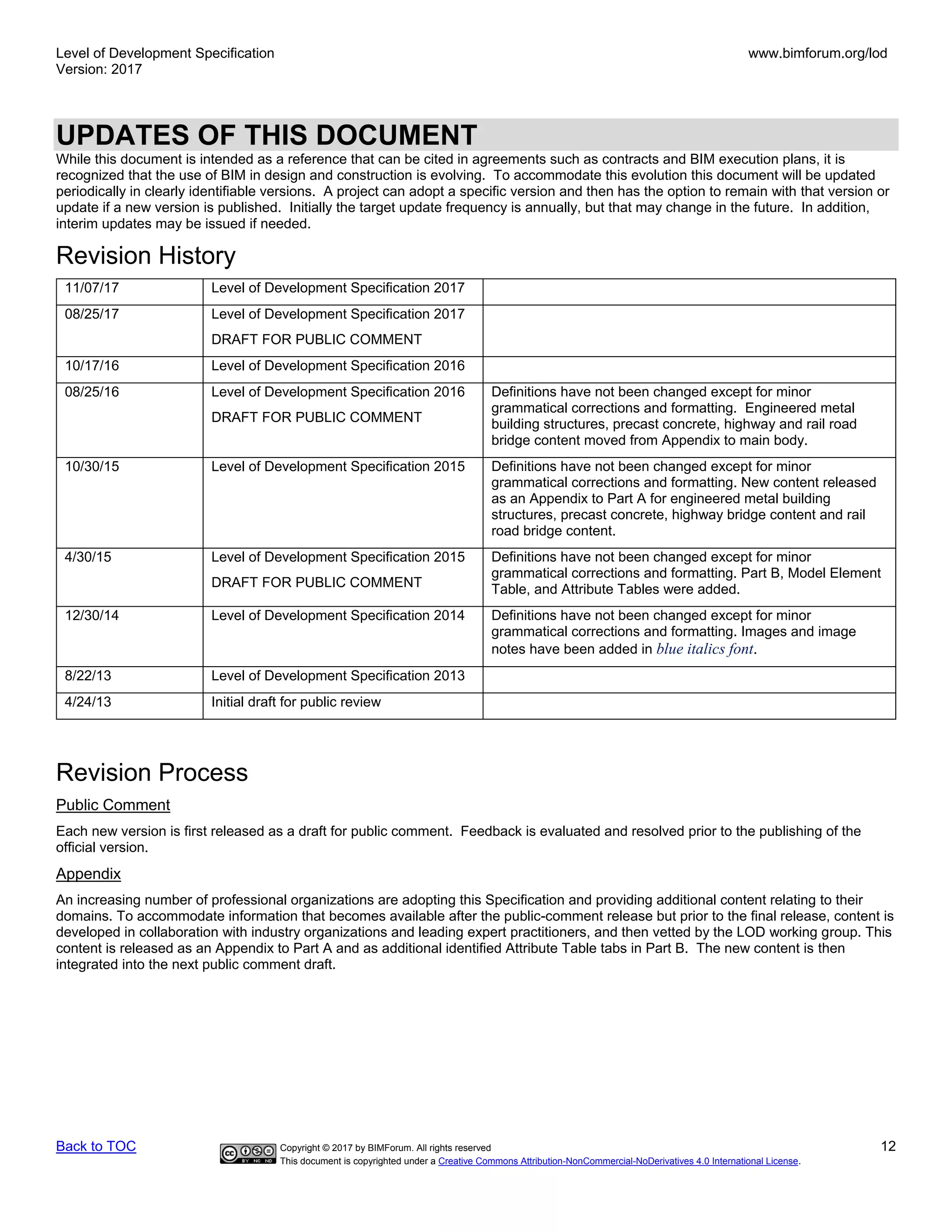 Level of Development Specification
Version: 2017
www.bimforum.org/lod
Back to TOC Copyright © 2017 by BIMForum. All rights reserved 12
This document is copyrighted under a Creative Commons Attribution-NonCommercial-NoDerivatives 4.0 International License.
UPDATES OF THIS DOCUMENT
While this document is intended as a reference that can be cited in agreements such as contracts and BIM execution plans, it is
recognized that the use of BIM in design and construction is evolving. To accommodate this evolution this document will be updated
periodically in clearly identifiable versions. A project can adopt a specific version and then has the option to remain with that version or
update if a new version is published. Initially the target update frequency is annually, but that may change in the future. In addition,
interim updates may be issued if needed.
Revision History
11/07/17 Level of Development Specification 2017
08/25/17 Level of Development Specification 2017
DRAFT FOR PUBLIC COMMENT
10/17/16 Level of Development Specification 2016
08/25/16 Level of Development Specification 2016
DRAFT FOR PUBLIC COMMENT
Definitions have not been changed except for minor
grammatical corrections and formatting. Engineered metal
building structures, precast concrete, highway and rail road
bridge content moved from Appendix to main body.
10/30/15 Level of Development Specification 2015 Definitions have not been changed except for minor
grammatical corrections and formatting. New content released
as an Appendix to Part A for engineered metal building
structures, precast concrete, highway bridge content and rail
road bridge content.
4/30/15 Level of Development Specification 2015
DRAFT FOR PUBLIC COMMENT
Definitions have not been changed except for minor
grammatical corrections and formatting. Part B, Model Element
Table, and Attribute Tables were added.
12/30/14 Level of Development Specification 2014 Definitions have not been changed except for minor
grammatical corrections and formatting. Images and image
notes have been added in blue italics font.
8/22/13 Level of Development Specification 2013
4/24/13 Initial draft for public review
Revision Process
Public Comment
Each new version is first released as a draft for public comment. Feedback is evaluated and resolved prior to the publishing of the
official version.
Appendix
An increasing number of professional organizations are adopting this Specification and providing additional content relating to their
domains. To accommodate information that becomes available after the public-comment release but prior to the final release, content is
developed in collaboration with industry organizations and leading expert practitioners, and then vetted by the LOD working group. This
content is released as an Appendix to Part A and as additional identified Attribute Table tabs in Part B. The new content is then
integrated into the next public comment draft.
 