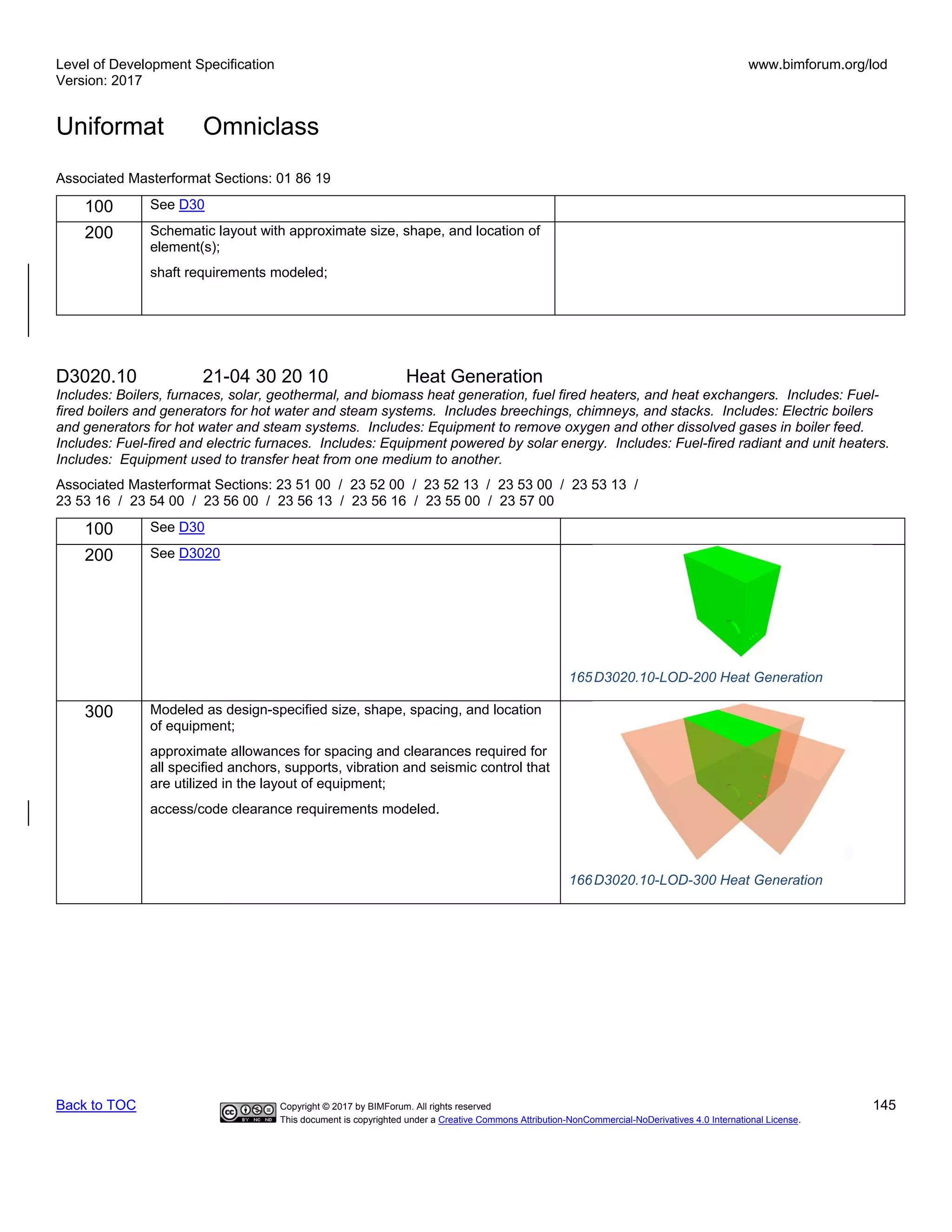 Level of Development Specification
Version: 2017
www.bimforum.org/lod
Uniformat Omniclass
Back to TOC Copyright © 2017 by BIMForum. All rights reserved 145
This document is copyrighted under a Creative Commons Attribution-NonCommercial-NoDerivatives 4.0 International License.
Associated Masterformat Sections: 01 86 19
100 See D30
200 Schematic layout with approximate size, shape, and location of
element(s);
shaft requirements modeled;
D3020.10 21-04 30 20 10 Heat Generation
Includes: Boilers, furnaces, solar, geothermal, and biomass heat generation, fuel fired heaters, and heat exchangers. Includes: Fuel-
fired boilers and generators for hot water and steam systems. Includes breechings, chimneys, and stacks. Includes: Electric boilers
and generators for hot water and steam systems. Includes: Equipment to remove oxygen and other dissolved gases in boiler feed.
Includes: Fuel-fired and electric furnaces. Includes: Equipment powered by solar energy. Includes: Fuel-fired radiant and unit heaters.
Includes: Equipment used to transfer heat from one medium to another.
Associated Masterformat Sections: 23 51 00 / 23 52 00 / 23 52 13 / 23 53 00 / 23 53 13 /
23 53 16 / 23 54 00 / 23 56 00 / 23 56 13 / 23 56 16 / 23 55 00 / 23 57 00
100 See D30
200 See D3020
165D3020.10-LOD-200 Heat Generation
300 Modeled as design-specified size, shape, spacing, and location
of equipment;
approximate allowances for spacing and clearances required for
all specified anchors, supports, vibration and seismic control that
are utilized in the layout of equipment;
access/code clearance requirements modeled.
166D3020.10-LOD-300 Heat Generation
 