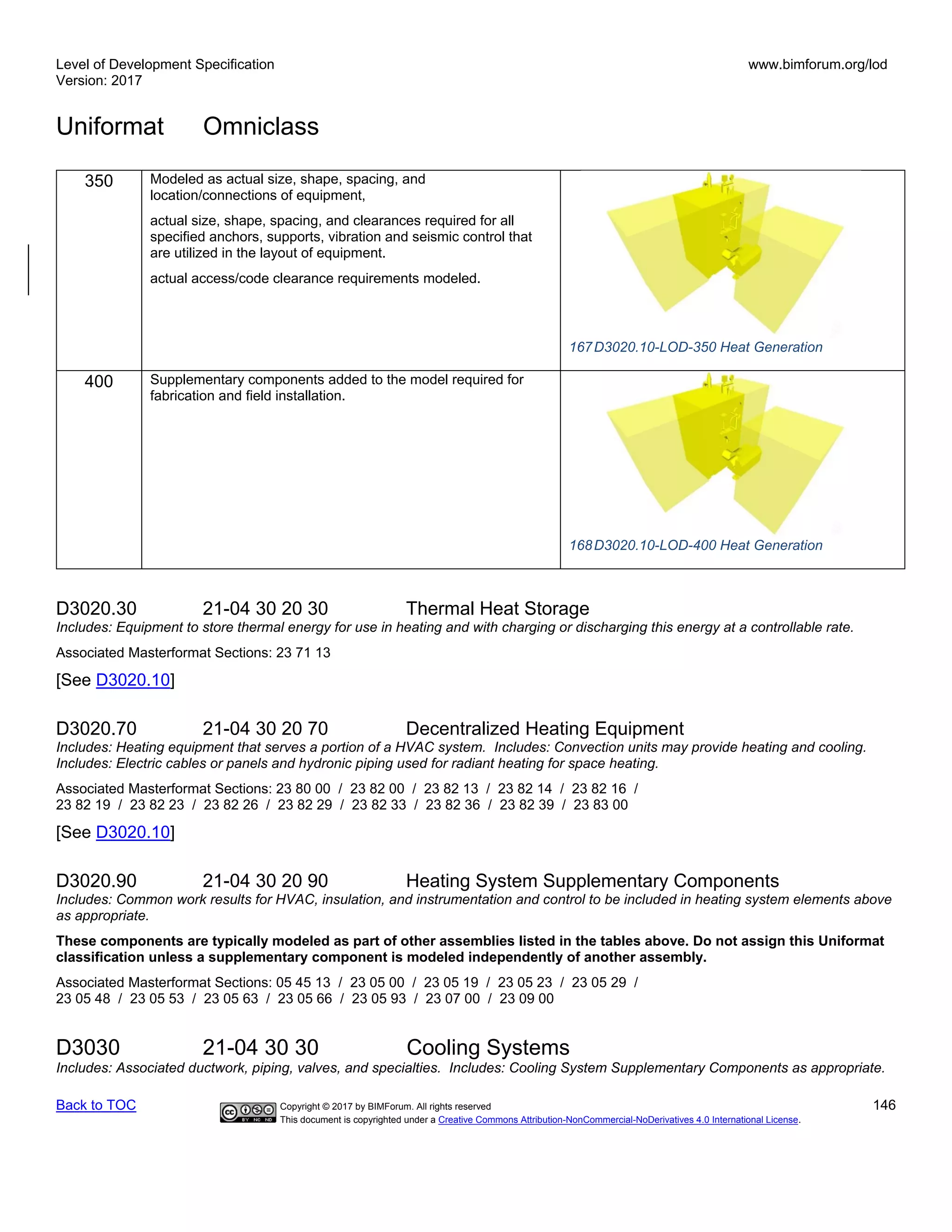 Level of Development Specification
Version: 2017
www.bimforum.org/lod
Uniformat Omniclass
Back to TOC Copyright © 2017 by BIMForum. All rights reserved 146
This document is copyrighted under a Creative Commons Attribution-NonCommercial-NoDerivatives 4.0 International License.
350 Modeled as actual size, shape, spacing, and
location/connections of equipment,
actual size, shape, spacing, and clearances required for all
specified anchors, supports, vibration and seismic control that
are utilized in the layout of equipment.
actual access/code clearance requirements modeled.
167D3020.10-LOD-350 Heat Generation
400 Supplementary components added to the model required for
fabrication and field installation.
168D3020.10-LOD-400 Heat Generation
D3020.30 21-04 30 20 30 Thermal Heat Storage
Includes: Equipment to store thermal energy for use in heating and with charging or discharging this energy at a controllable rate.
Associated Masterformat Sections: 23 71 13
[See D3020.10]
D3020.70 21-04 30 20 70 Decentralized Heating Equipment
Includes: Heating equipment that serves a portion of a HVAC system. Includes: Convection units may provide heating and cooling.
Includes: Electric cables or panels and hydronic piping used for radiant heating for space heating.
Associated Masterformat Sections: 23 80 00 / 23 82 00 / 23 82 13 / 23 82 14 / 23 82 16 /
23 82 19 / 23 82 23 / 23 82 26 / 23 82 29 / 23 82 33 / 23 82 36 / 23 82 39 / 23 83 00
[See D3020.10]
D3020.90 21-04 30 20 90 Heating System Supplementary Components
Includes: Common work results for HVAC, insulation, and instrumentation and control to be included in heating system elements above
as appropriate.
These components are typically modeled as part of other assemblies listed in the tables above. Do not assign this Uniformat
classification unless a supplementary component is modeled independently of another assembly.
Associated Masterformat Sections: 05 45 13 / 23 05 00 / 23 05 19 / 23 05 23 / 23 05 29 /
23 05 48 / 23 05 53 / 23 05 63 / 23 05 66 / 23 05 93 / 23 07 00 / 23 09 00
D3030 21-04 30 30 Cooling Systems
Includes: Associated ductwork, piping, valves, and specialties. Includes: Cooling System Supplementary Components as appropriate.
 