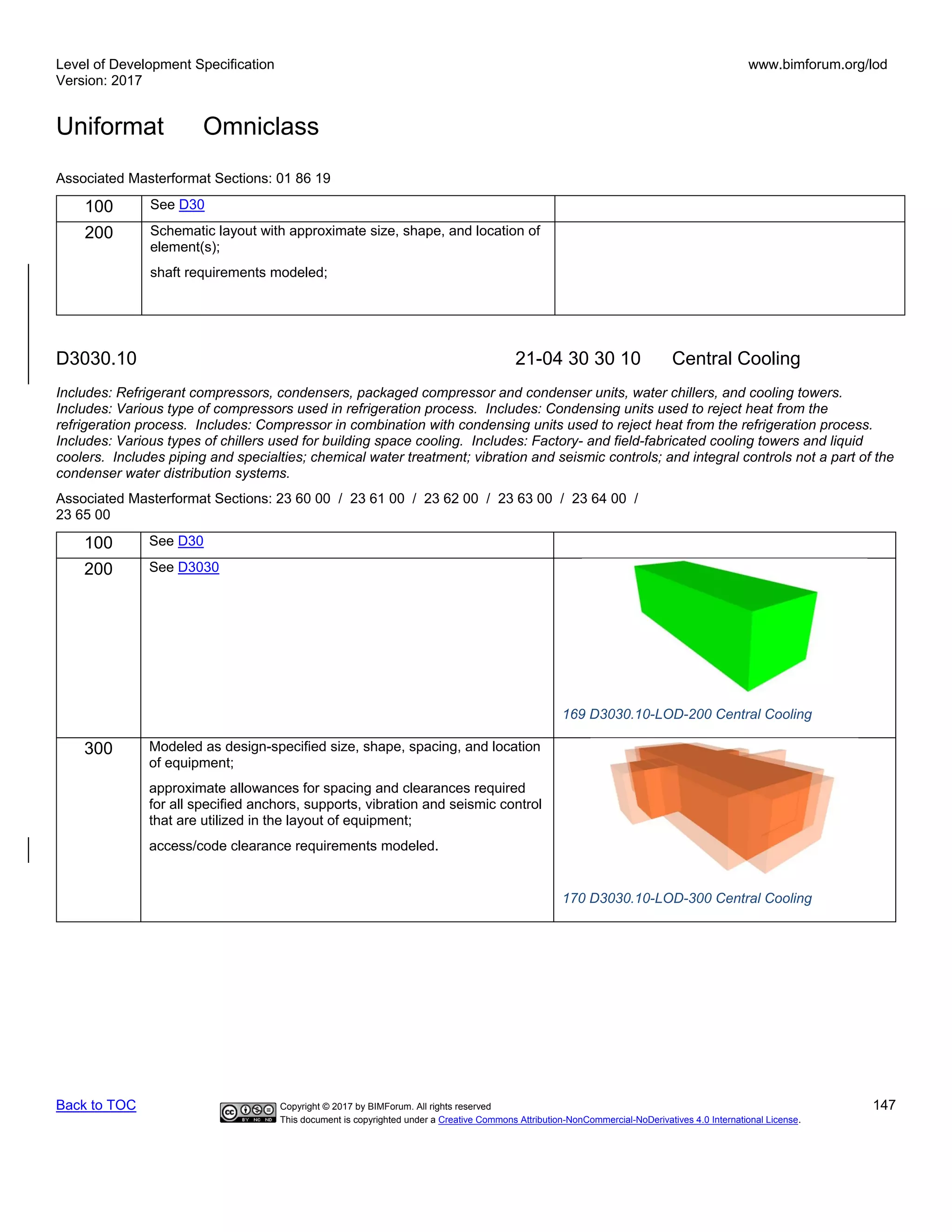Level of Development Specification
Version: 2017
www.bimforum.org/lod
Uniformat Omniclass
Back to TOC Copyright © 2017 by BIMForum. All rights reserved 147
This document is copyrighted under a Creative Commons Attribution-NonCommercial-NoDerivatives 4.0 International License.
Associated Masterformat Sections: 01 86 19
100 See D30
200 Schematic layout with approximate size, shape, and location of
element(s);
shaft requirements modeled;
D3030.10 21-04 30 30 10 Central Cooling
Includes: Refrigerant compressors, condensers, packaged compressor and condenser units, water chillers, and cooling towers.
Includes: Various type of compressors used in refrigeration process. Includes: Condensing units used to reject heat from the
refrigeration process. Includes: Compressor in combination with condensing units used to reject heat from the refrigeration process.
Includes: Various types of chillers used for building space cooling. Includes: Factory- and field-fabricated cooling towers and liquid
coolers. Includes piping and specialties; chemical water treatment; vibration and seismic controls; and integral controls not a part of the
condenser water distribution systems.
Associated Masterformat Sections: 23 60 00 / 23 61 00 / 23 62 00 / 23 63 00 / 23 64 00 /
23 65 00
100 See D30
200 See D3030
169 D3030.10-LOD-200 Central Cooling
300 Modeled as design-specified size, shape, spacing, and location
of equipment;
approximate allowances for spacing and clearances required
for all specified anchors, supports, vibration and seismic control
that are utilized in the layout of equipment;
access/code clearance requirements modeled.
170 D3030.10-LOD-300 Central Cooling
 