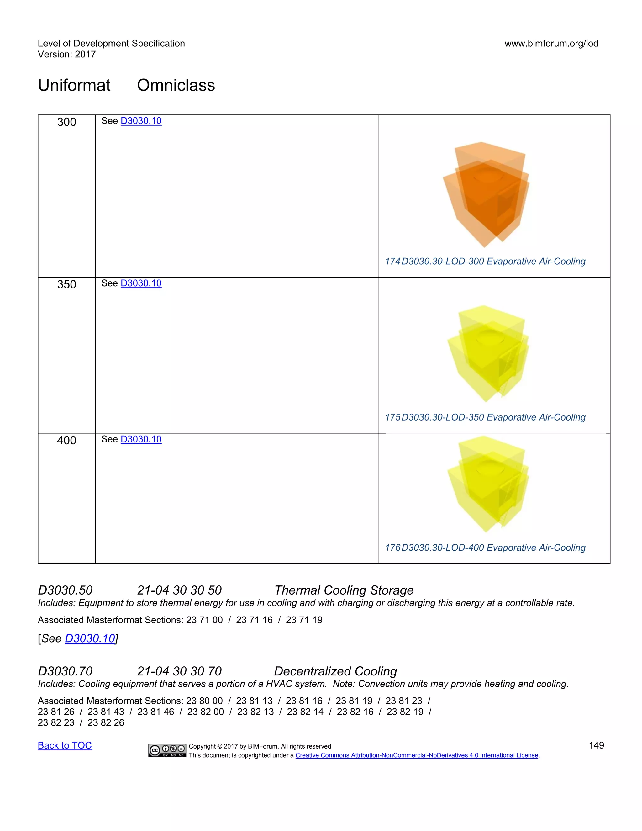 Level of Development Specification
Version: 2017
www.bimforum.org/lod
Uniformat Omniclass
Back to TOC Copyright © 2017 by BIMForum. All rights reserved 149
This document is copyrighted under a Creative Commons Attribution-NonCommercial-NoDerivatives 4.0 International License.
300 See D3030.10
174D3030.30-LOD-300 Evaporative Air-Cooling
350 See D3030.10
175D3030.30-LOD-350 Evaporative Air-Cooling
400 See D3030.10
176D3030.30-LOD-400 Evaporative Air-Cooling
D3030.50 21-04 30 30 50 Thermal Cooling Storage
Includes: Equipment to store thermal energy for use in cooling and with charging or discharging this energy at a controllable rate.
Associated Masterformat Sections: 23 71 00 / 23 71 16 / 23 71 19
[See D3030.10]
D3030.70 21-04 30 30 70 Decentralized Cooling
Includes: Cooling equipment that serves a portion of a HVAC system. Note: Convection units may provide heating and cooling.
Associated Masterformat Sections: 23 80 00 / 23 81 13 / 23 81 16 / 23 81 19 / 23 81 23 /
23 81 26 / 23 81 43 / 23 81 46 / 23 82 00 / 23 82 13 / 23 82 14 / 23 82 16 / 23 82 19 /
23 82 23 / 23 82 26
 