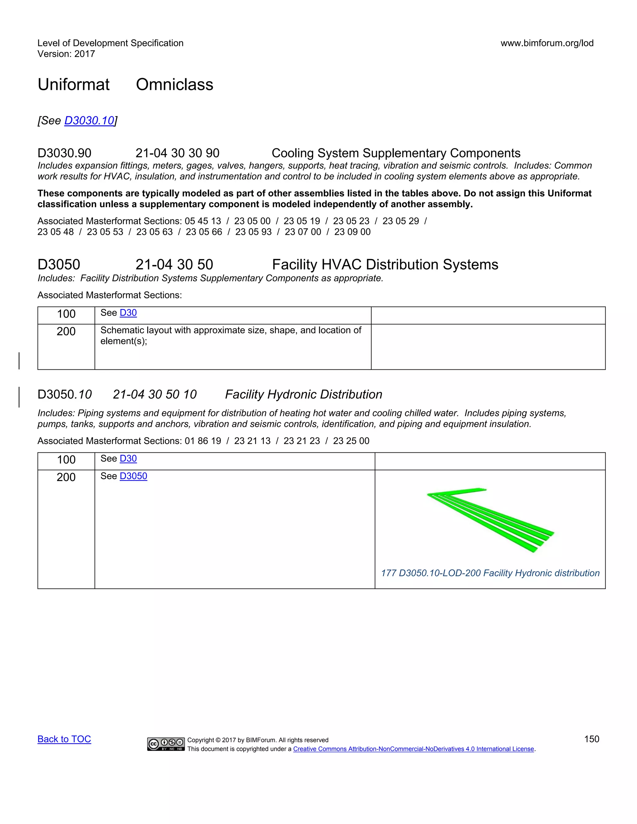 Level of Development Specification
Version: 2017
www.bimforum.org/lod
Uniformat Omniclass
Back to TOC Copyright © 2017 by BIMForum. All rights reserved 150
This document is copyrighted under a Creative Commons Attribution-NonCommercial-NoDerivatives 4.0 International License.
[See D3030.10]
D3030.90 21-04 30 30 90 Cooling System Supplementary Components
Includes expansion fittings, meters, gages, valves, hangers, supports, heat tracing, vibration and seismic controls. Includes: Common
work results for HVAC, insulation, and instrumentation and control to be included in cooling system elements above as appropriate.
These components are typically modeled as part of other assemblies listed in the tables above. Do not assign this Uniformat
classification unless a supplementary component is modeled independently of another assembly.
Associated Masterformat Sections: 05 45 13 / 23 05 00 / 23 05 19 / 23 05 23 / 23 05 29 /
23 05 48 / 23 05 53 / 23 05 63 / 23 05 66 / 23 05 93 / 23 07 00 / 23 09 00
D3050 21-04 30 50 Facility HVAC Distribution Systems
Includes: Facility Distribution Systems Supplementary Components as appropriate.
Associated Masterformat Sections:
100 See D30
200 Schematic layout with approximate size, shape, and location of
element(s);
D3050.10 21-04 30 50 10 Facility Hydronic Distribution
Includes: Piping systems and equipment for distribution of heating hot water and cooling chilled water. Includes piping systems,
pumps, tanks, supports and anchors, vibration and seismic controls, identification, and piping and equipment insulation.
Associated Masterformat Sections: 01 86 19 / 23 21 13 / 23 21 23 / 23 25 00
100 See D30
200 See D3050
177 D3050.10-LOD-200 Facility Hydronic distribution
 