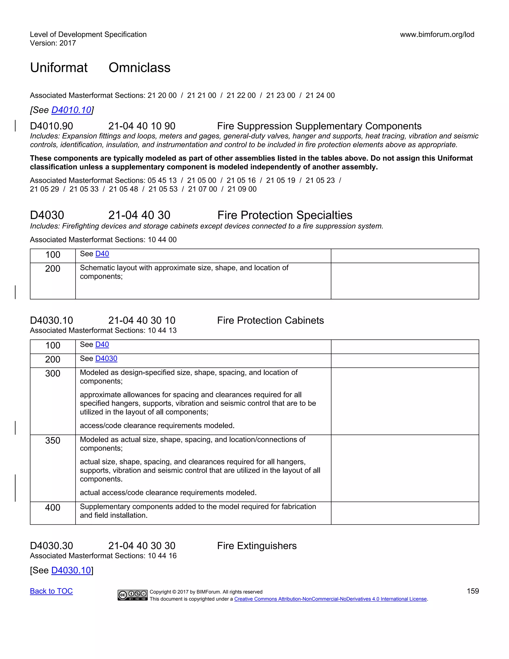 Level of Development Specification
Version: 2017
www.bimforum.org/lod
Uniformat Omniclass
Back to TOC Copyright © 2017 by BIMForum. All rights reserved 159
This document is copyrighted under a Creative Commons Attribution-NonCommercial-NoDerivatives 4.0 International License.
Associated Masterformat Sections: 21 20 00 / 21 21 00 / 21 22 00 / 21 23 00 / 21 24 00
[See D4010.10]
D4010.90 21-04 40 10 90 Fire Suppression Supplementary Components
Includes: Expansion fittings and loops, meters and gages, general-duty valves, hanger and supports, heat tracing, vibration and seismic
controls, identification, insulation, and instrumentation and control to be included in fire protection elements above as appropriate.
These components are typically modeled as part of other assemblies listed in the tables above. Do not assign this Uniformat
classification unless a supplementary component is modeled independently of another assembly.
Associated Masterformat Sections: 05 45 13 / 21 05 00 / 21 05 16 / 21 05 19 / 21 05 23 /
21 05 29 / 21 05 33 / 21 05 48 / 21 05 53 / 21 07 00 / 21 09 00
D4030 21-04 40 30 Fire Protection Specialties
Includes: Firefighting devices and storage cabinets except devices connected to a fire suppression system.
Associated Masterformat Sections: 10 44 00
100 See D40
200 Schematic layout with approximate size, shape, and location of
components;
D4030.10 21-04 40 30 10 Fire Protection Cabinets
Associated Masterformat Sections: 10 44 13
100 See D40
200 See D4030
300 Modeled as design-specified size, shape, spacing, and location of
components;
approximate allowances for spacing and clearances required for all
specified hangers, supports, vibration and seismic control that are to be
utilized in the layout of all components;
access/code clearance requirements modeled.
350 Modeled as actual size, shape, spacing, and location/connections of
components;
actual size, shape, spacing, and clearances required for all hangers,
supports, vibration and seismic control that are utilized in the layout of all
components.
actual access/code clearance requirements modeled.
400 Supplementary components added to the model required for fabrication
and field installation.
D4030.30 21-04 40 30 30 Fire Extinguishers
Associated Masterformat Sections: 10 44 16
[See D4030.10]
 
