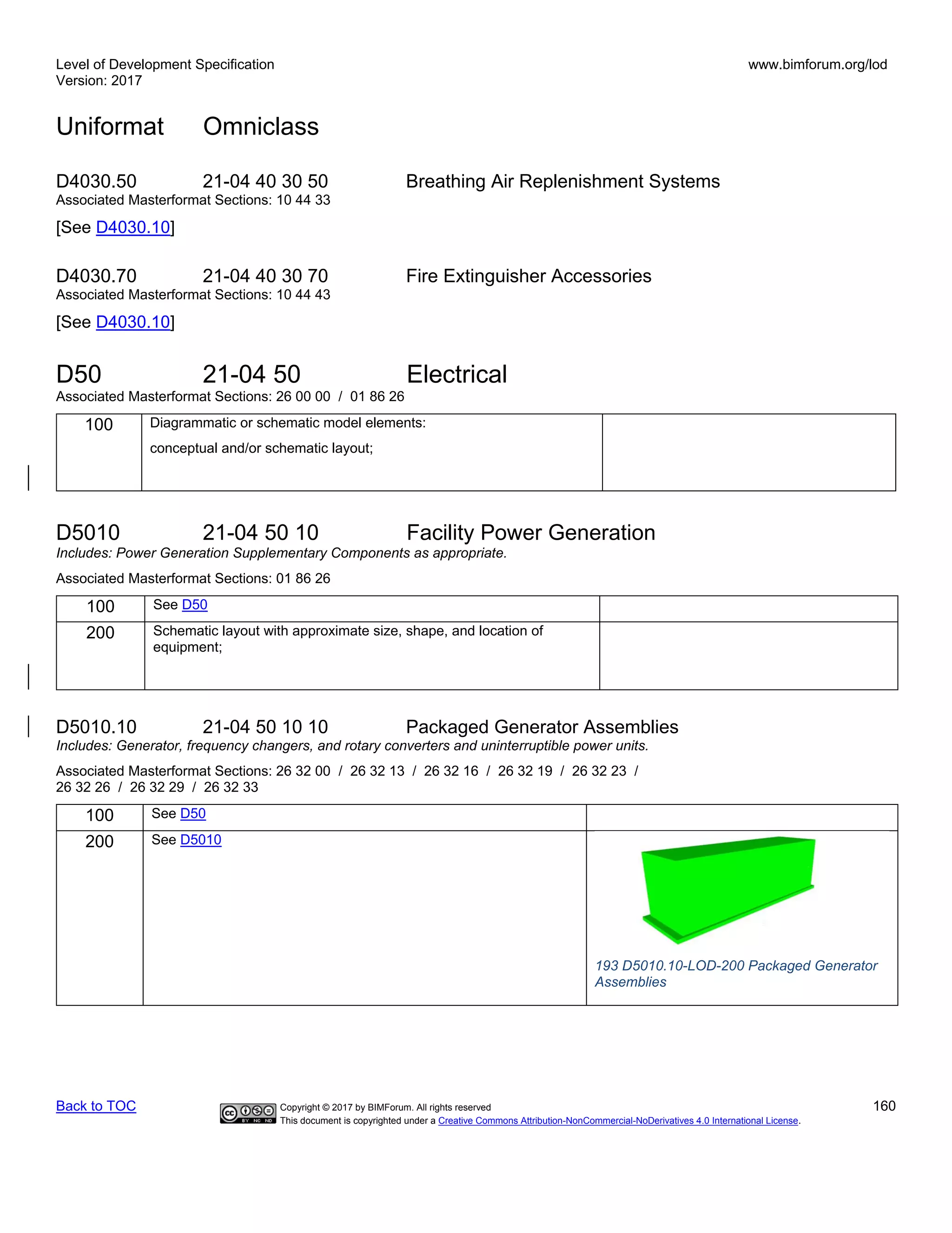 Level of Development Specification
Version: 2017
www.bimforum.org/lod
Uniformat Omniclass
Back to TOC Copyright © 2017 by BIMForum. All rights reserved 160
This document is copyrighted under a Creative Commons Attribution-NonCommercial-NoDerivatives 4.0 International License.
D4030.50 21-04 40 30 50 Breathing Air Replenishment Systems
Associated Masterformat Sections: 10 44 33
[See D4030.10]
D4030.70 21-04 40 30 70 Fire Extinguisher Accessories
Associated Masterformat Sections: 10 44 43
[See D4030.10]
D50 21-04 50 Electrical
Associated Masterformat Sections: 26 00 00 / 01 86 26
100 Diagrammatic or schematic model elements:
conceptual and/or schematic layout;
D5010 21-04 50 10 Facility Power Generation
Includes: Power Generation Supplementary Components as appropriate.
Associated Masterformat Sections: 01 86 26
100 See D50
200 Schematic layout with approximate size, shape, and location of
equipment;
D5010.10 21-04 50 10 10 Packaged Generator Assemblies
Includes: Generator, frequency changers, and rotary converters and uninterruptible power units.
Associated Masterformat Sections: 26 32 00 / 26 32 13 / 26 32 16 / 26 32 19 / 26 32 23 /
26 32 26 / 26 32 29 / 26 32 33
100 See D50
200 See D5010
193 D5010.10-LOD-200 Packaged Generator
Assemblies
 