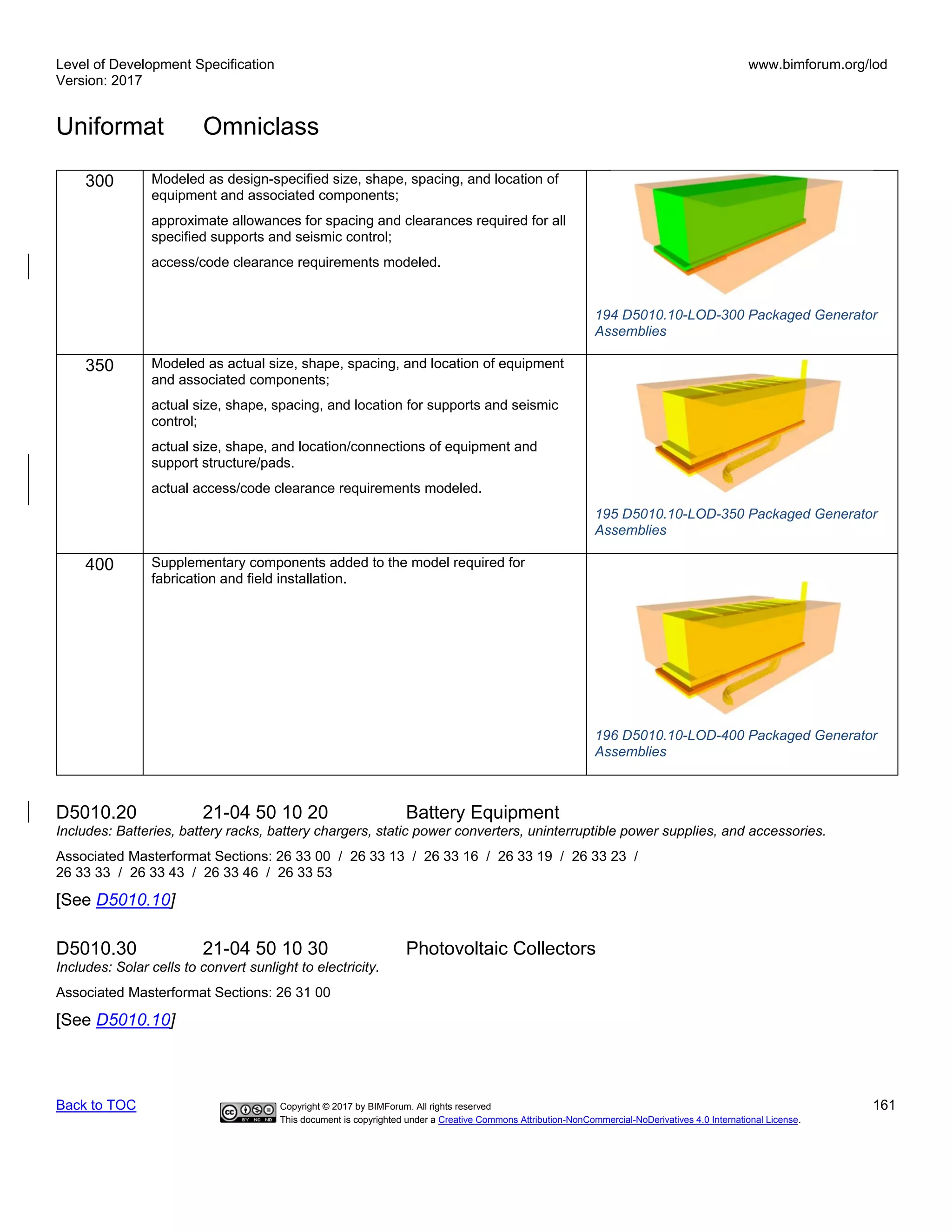 Level of Development Specification
Version: 2017
www.bimforum.org/lod
Uniformat Omniclass
Back to TOC Copyright © 2017 by BIMForum. All rights reserved 161
This document is copyrighted under a Creative Commons Attribution-NonCommercial-NoDerivatives 4.0 International License.
300 Modeled as design-specified size, shape, spacing, and location of
equipment and associated components;
approximate allowances for spacing and clearances required for all
specified supports and seismic control;
access/code clearance requirements modeled.
194 D5010.10-LOD-300 Packaged Generator
Assemblies
350 Modeled as actual size, shape, spacing, and location of equipment
and associated components;
actual size, shape, spacing, and location for supports and seismic
control;
actual size, shape, and location/connections of equipment and
support structure/pads.
actual access/code clearance requirements modeled.
195 D5010.10-LOD-350 Packaged Generator
Assemblies
400 Supplementary components added to the model required for
fabrication and field installation.
196 D5010.10-LOD-400 Packaged Generator
Assemblies
D5010.20 21-04 50 10 20 Battery Equipment
Includes: Batteries, battery racks, battery chargers, static power converters, uninterruptible power supplies, and accessories.
Associated Masterformat Sections: 26 33 00 / 26 33 13 / 26 33 16 / 26 33 19 / 26 33 23 /
26 33 33 / 26 33 43 / 26 33 46 / 26 33 53
[See D5010.10]
D5010.30 21-04 50 10 30 Photovoltaic Collectors
Includes: Solar cells to convert sunlight to electricity.
Associated Masterformat Sections: 26 31 00
[See D5010.10]
 