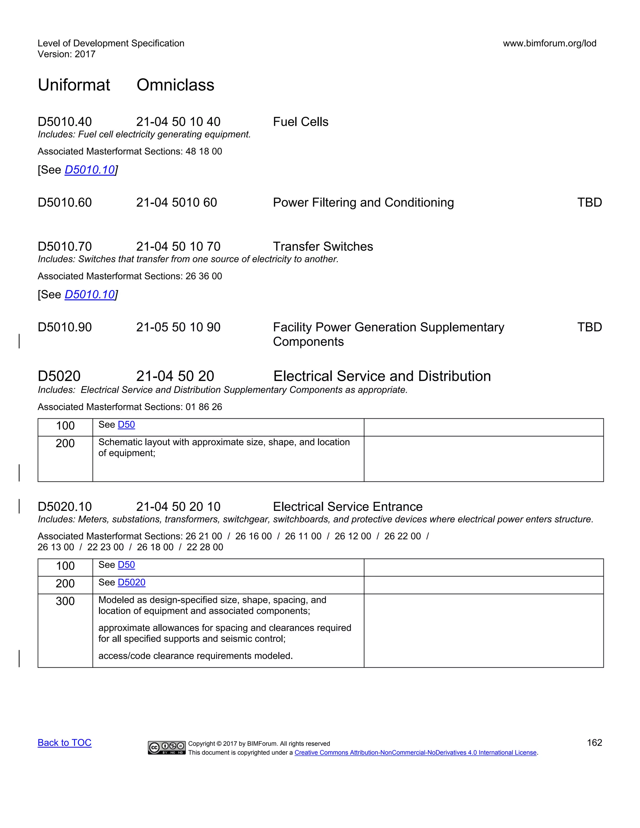 Level of Development Specification
Version: 2017
www.bimforum.org/lod
Uniformat Omniclass
Back to TOC Copyright © 2017 by BIMForum. All rights reserved 162
This document is copyrighted under a Creative Commons Attribution-NonCommercial-NoDerivatives 4.0 International License.
D5010.40 21-04 50 10 40 Fuel Cells
Includes: Fuel cell electricity generating equipment.
Associated Masterformat Sections: 48 18 00
[See D5010.10]
D5010.60 21-04 5010 60 Power Filtering and Conditioning TBD
D5010.70 21-04 50 10 70 Transfer Switches
Includes: Switches that transfer from one source of electricity to another.
Associated Masterformat Sections: 26 36 00
[See D5010.10]
D5010.90 21-05 50 10 90 Facility Power Generation Supplementary TBD
Components
D5020 21-04 50 20 Electrical Service and Distribution
Includes: Electrical Service and Distribution Supplementary Components as appropriate.
Associated Masterformat Sections: 01 86 26
100 See D50
200 Schematic layout with approximate size, shape, and location
of equipment;
D5020.10 21-04 50 20 10 Electrical Service Entrance
Includes: Meters, substations, transformers, switchgear, switchboards, and protective devices where electrical power enters structure.
Associated Masterformat Sections: 26 21 00 / 26 16 00 / 26 11 00 / 26 12 00 / 26 22 00 /
26 13 00 / 22 23 00 / 26 18 00 / 22 28 00
100 See D50
200 See D5020
300 Modeled as design-specified size, shape, spacing, and
location of equipment and associated components;
approximate allowances for spacing and clearances required
for all specified supports and seismic control;
access/code clearance requirements modeled.
 
