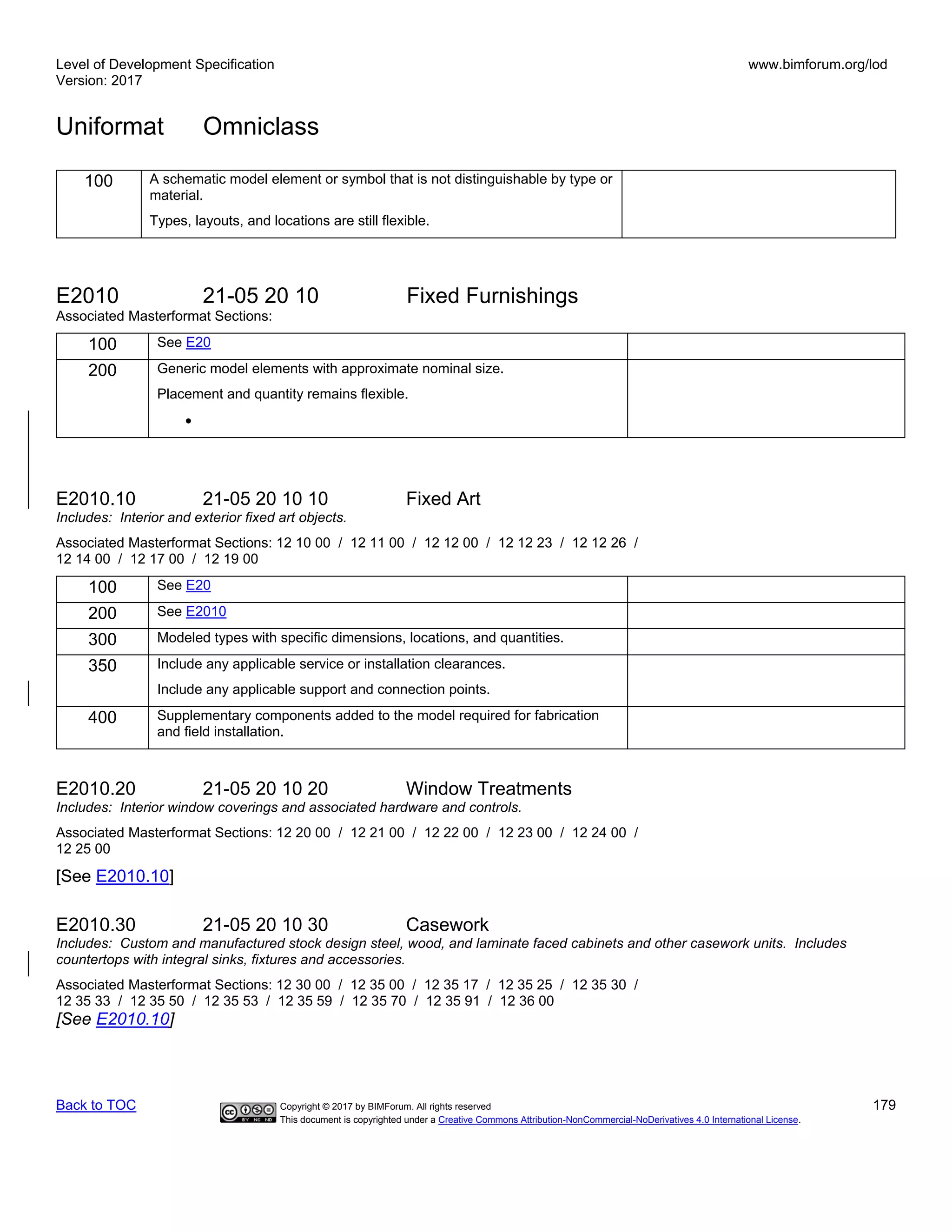 Level of Development Specification
Version: 2017
www.bimforum.org/lod
Uniformat Omniclass
Back to TOC Copyright © 2017 by BIMForum. All rights reserved 179
This document is copyrighted under a Creative Commons Attribution-NonCommercial-NoDerivatives 4.0 International License.
100 A schematic model element or symbol that is not distinguishable by type or
material.
Types, layouts, and locations are still flexible.
E2010 21-05 20 10 Fixed Furnishings
Associated Masterformat Sections:
100 See E20
200 Generic model elements with approximate nominal size.
Placement and quantity remains flexible.
•
E2010.10 21-05 20 10 10 Fixed Art
Includes: Interior and exterior fixed art objects.
Associated Masterformat Sections: 12 10 00 / 12 11 00 / 12 12 00 / 12 12 23 / 12 12 26 /
12 14 00 / 12 17 00 / 12 19 00
100 See E20
200 See E2010
300 Modeled types with specific dimensions, locations, and quantities.
350 Include any applicable service or installation clearances.
Include any applicable support and connection points.
400 Supplementary components added to the model required for fabrication
and field installation.
E2010.20 21-05 20 10 20 Window Treatments
Includes: Interior window coverings and associated hardware and controls.
Associated Masterformat Sections: 12 20 00 / 12 21 00 / 12 22 00 / 12 23 00 / 12 24 00 /
12 25 00
[See E2010.10]
E2010.30 21-05 20 10 30 Casework
Includes: Custom and manufactured stock design steel, wood, and laminate faced cabinets and other casework units. Includes
countertops with integral sinks, fixtures and accessories.
Associated Masterformat Sections: 12 30 00 / 12 35 00 / 12 35 17 / 12 35 25 / 12 35 30 /
12 35 33 / 12 35 50 / 12 35 53 / 12 35 59 / 12 35 70 / 12 35 91 / 12 36 00
[See E2010.10]
 
