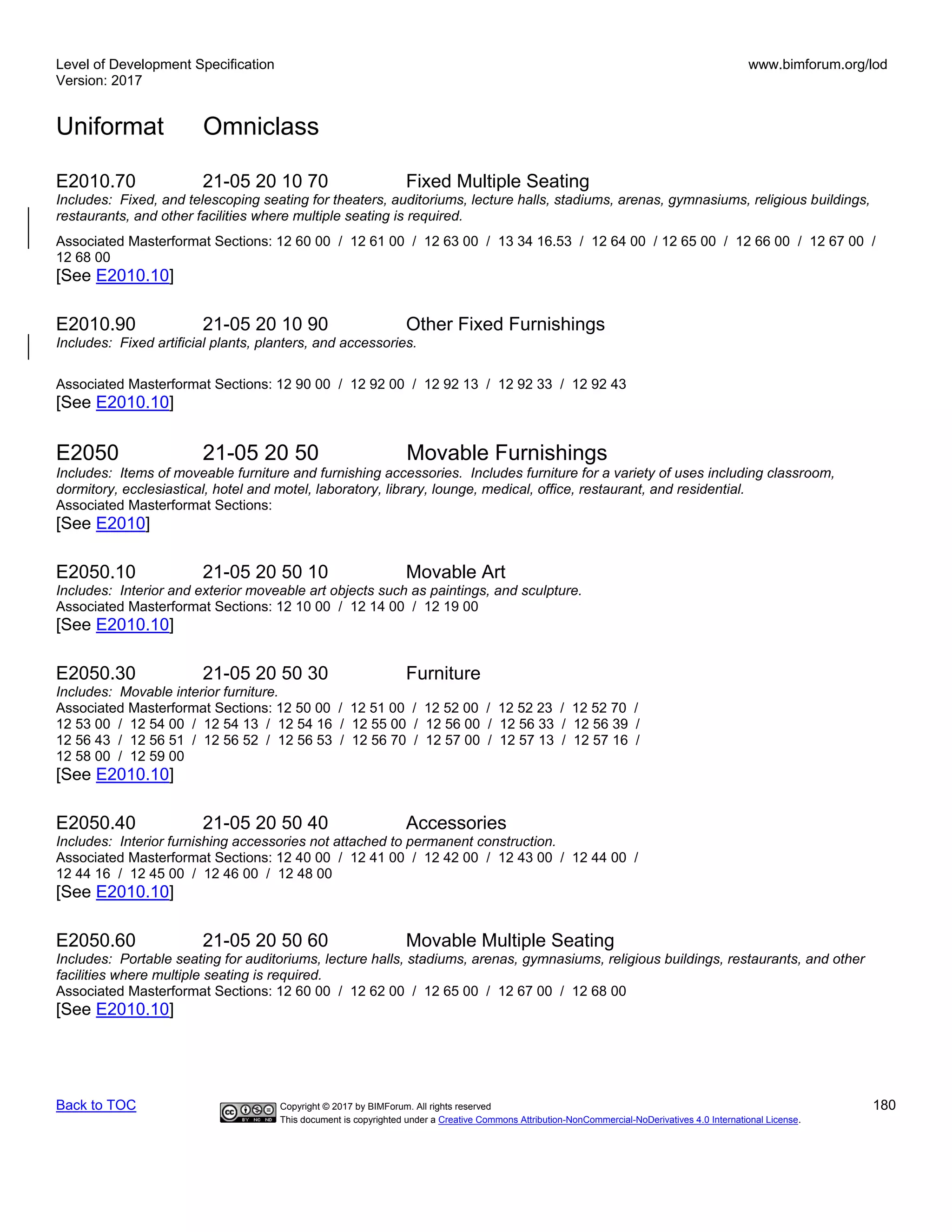 Level of Development Specification
Version: 2017
www.bimforum.org/lod
Uniformat Omniclass
Back to TOC Copyright © 2017 by BIMForum. All rights reserved 180
This document is copyrighted under a Creative Commons Attribution-NonCommercial-NoDerivatives 4.0 International License.
E2010.70 21-05 20 10 70 Fixed Multiple Seating
Includes: Fixed, and telescoping seating for theaters, auditoriums, lecture halls, stadiums, arenas, gymnasiums, religious buildings,
restaurants, and other facilities where multiple seating is required.
Associated Masterformat Sections: 12 60 00 / 12 61 00 / 12 63 00 / 13 34 16.53 / 12 64 00 / 12 65 00 / 12 66 00 / 12 67 00 /
12 68 00
[See E2010.10]
E2010.90 21-05 20 10 90 Other Fixed Furnishings
Includes: Fixed artificial plants, planters, and accessories.
Associated Masterformat Sections: 12 90 00 / 12 92 00 / 12 92 13 / 12 92 33 / 12 92 43
[See E2010.10]
E2050 21-05 20 50 Movable Furnishings
Includes: Items of moveable furniture and furnishing accessories. Includes furniture for a variety of uses including classroom,
dormitory, ecclesiastical, hotel and motel, laboratory, library, lounge, medical, office, restaurant, and residential.
Associated Masterformat Sections:
[See E2010]
E2050.10 21-05 20 50 10 Movable Art
Includes: Interior and exterior moveable art objects such as paintings, and sculpture.
Associated Masterformat Sections: 12 10 00 / 12 14 00 / 12 19 00
[See E2010.10]
E2050.30 21-05 20 50 30 Furniture
Includes: Movable interior furniture.
Associated Masterformat Sections: 12 50 00 / 12 51 00 / 12 52 00 / 12 52 23 / 12 52 70 /
12 53 00 / 12 54 00 / 12 54 13 / 12 54 16 / 12 55 00 / 12 56 00 / 12 56 33 / 12 56 39 /
12 56 43 / 12 56 51 / 12 56 52 / 12 56 53 / 12 56 70 / 12 57 00 / 12 57 13 / 12 57 16 /
12 58 00 / 12 59 00
[See E2010.10]
E2050.40 21-05 20 50 40 Accessories
Includes: Interior furnishing accessories not attached to permanent construction.
Associated Masterformat Sections: 12 40 00 / 12 41 00 / 12 42 00 / 12 43 00 / 12 44 00 /
12 44 16 / 12 45 00 / 12 46 00 / 12 48 00
[See E2010.10]
E2050.60 21-05 20 50 60 Movable Multiple Seating
Includes: Portable seating for auditoriums, lecture halls, stadiums, arenas, gymnasiums, religious buildings, restaurants, and other
facilities where multiple seating is required.
Associated Masterformat Sections: 12 60 00 / 12 62 00 / 12 65 00 / 12 67 00 / 12 68 00
[See E2010.10]
 