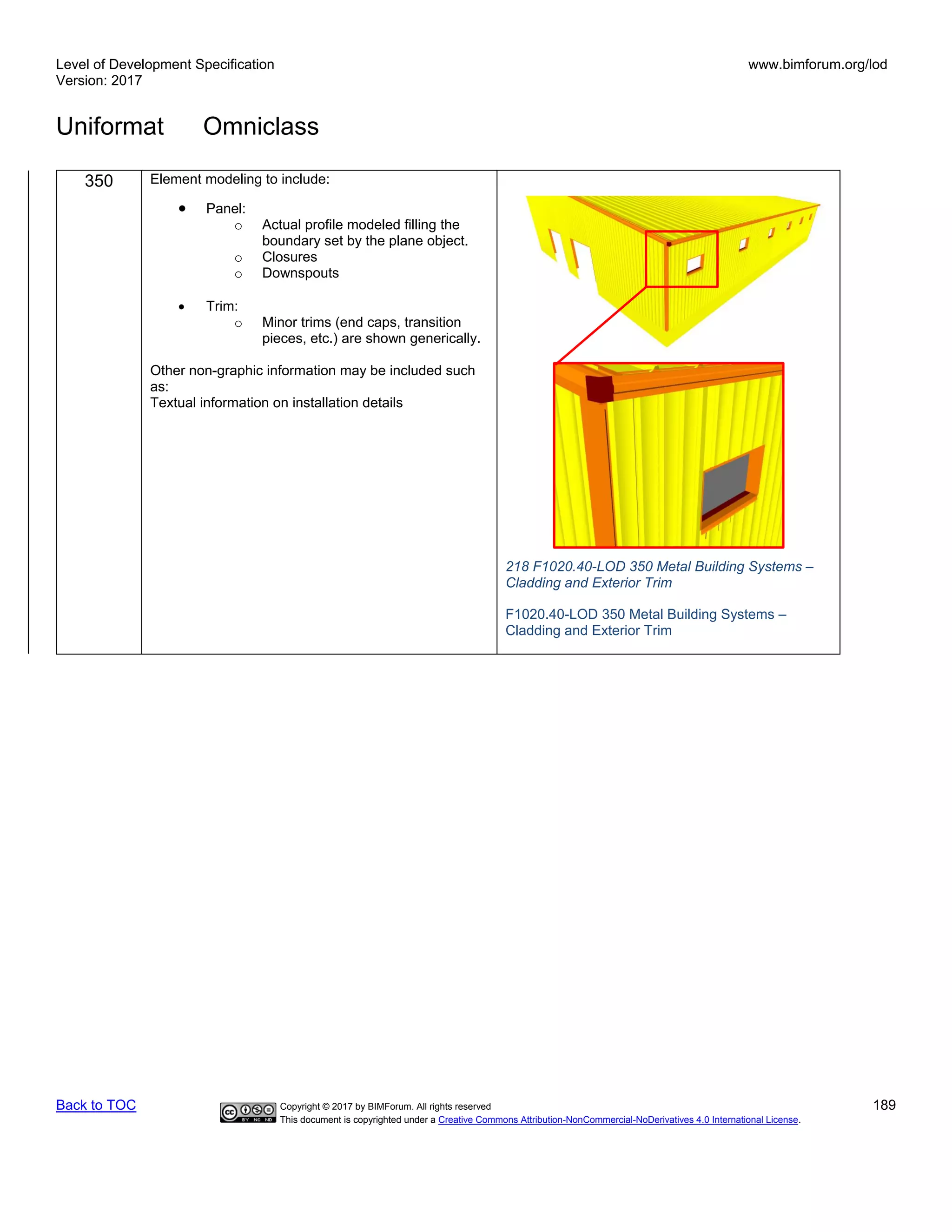 Level of Development Specification
Version: 2017
www.bimforum.org/lod
Uniformat Omniclass
Back to TOC Copyright © 2017 by BIMForum. All rights reserved 189
This document is copyrighted under a Creative Commons Attribution-NonCommercial-NoDerivatives 4.0 International License.
350 Element modeling to include:
• Panel:
o Actual profile modeled filling the
boundary set by the plane object.
o Closures
o Downspouts
• Trim:
o Minor trims (end caps, transition
pieces, etc.) are shown generically.
Other non-graphic information may be included such
as:
Textual information on installation details
218 F1020.40-LOD 350 Metal Building Systems –
Cladding and Exterior Trim
F1020.40-LOD 350 Metal Building Systems –
Cladding and Exterior Trim
 