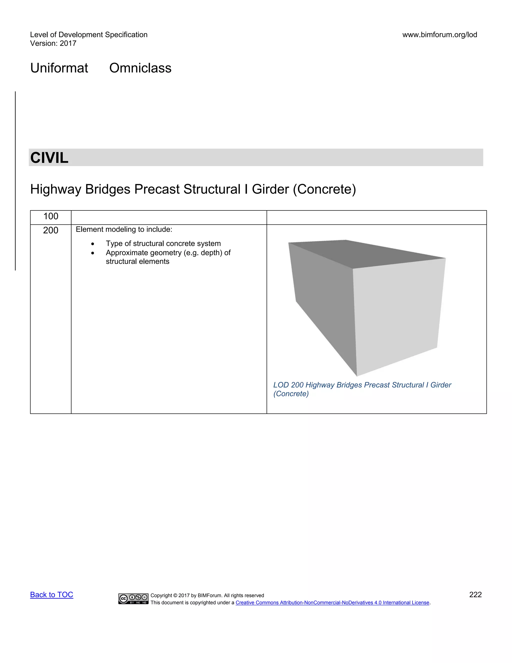 Level of Development Specification
Version: 2017
www.bimforum.org/lod
Uniformat Omniclass
Back to TOC Copyright © 2017 by BIMForum. All rights reserved 222
This document is copyrighted under a Creative Commons Attribution-NonCommercial-NoDerivatives 4.0 International License.
CIVIL
Highway Bridges Precast Structural I Girder (Concrete)
100
200 Element modeling to include:
• Type of structural concrete system
• Approximate geometry (e.g. depth) of
structural elements
LOD 200 Highway Bridges Precast Structural I Girder
(Concrete)
 