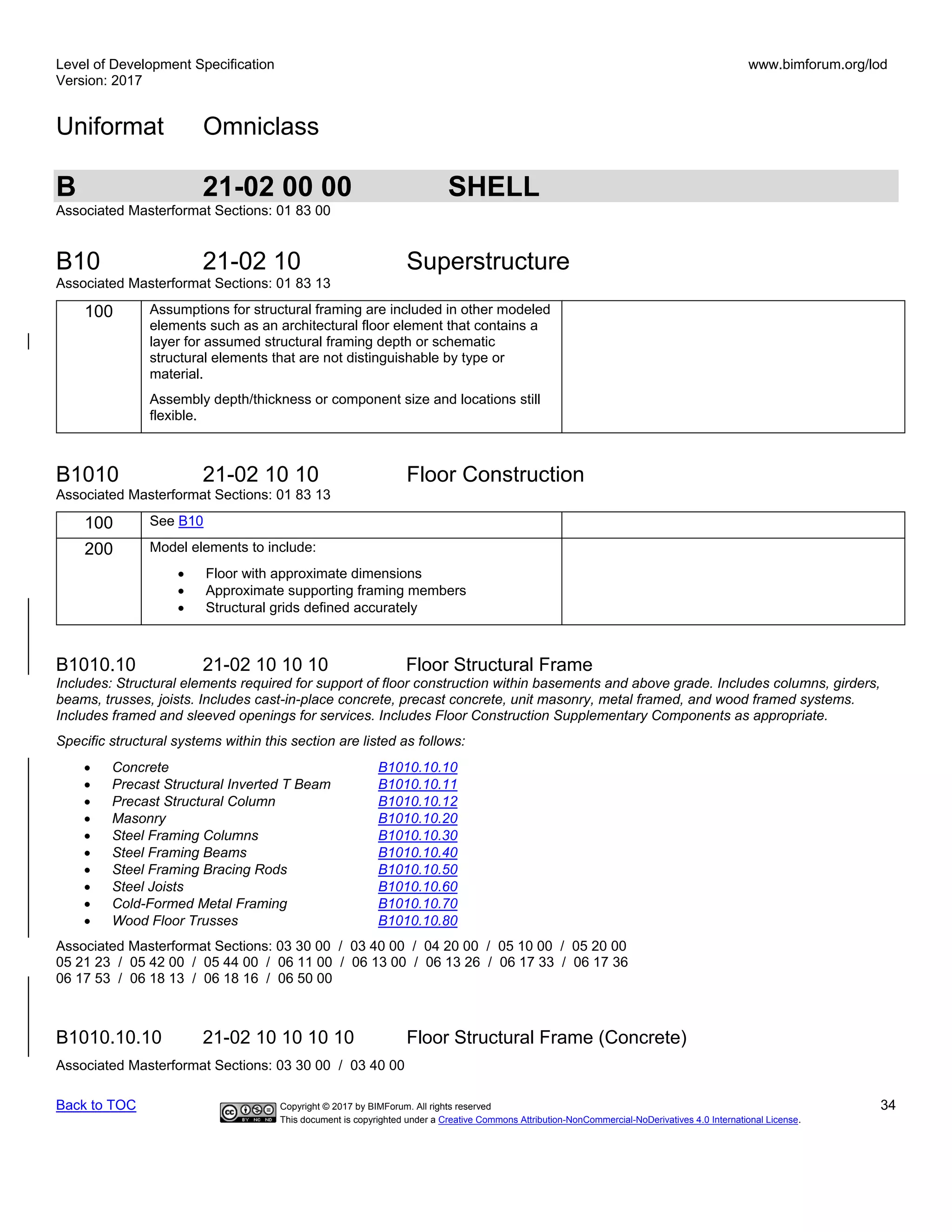Level of Development Specification
Version: 2017
www.bimforum.org/lod
Uniformat Omniclass
Back to TOC Copyright © 2017 by BIMForum. All rights reserved 34
This document is copyrighted under a Creative Commons Attribution-NonCommercial-NoDerivatives 4.0 International License.
B 21-02 00 00 SHELL
Associated Masterformat Sections: 01 83 00
B10 21-02 10 Superstructure
Associated Masterformat Sections: 01 83 13
100 Assumptions for structural framing are included in other modeled
elements such as an architectural floor element that contains a
layer for assumed structural framing depth or schematic
structural elements that are not distinguishable by type or
material.
Assembly depth/thickness or component size and locations still
flexible.
B1010 21-02 10 10 Floor Construction
Associated Masterformat Sections: 01 83 13
100 See B10
200 Model elements to include:
• Floor with approximate dimensions
• Approximate supporting framing members
• Structural grids defined accurately
B1010.10 21-02 10 10 10 Floor Structural Frame
Includes: Structural elements required for support of floor construction within basements and above grade. Includes columns, girders,
beams, trusses, joists. Includes cast-in-place concrete, precast concrete, unit masonry, metal framed, and wood framed systems.
Includes framed and sleeved openings for services. Includes Floor Construction Supplementary Components as appropriate.
Specific structural systems within this section are listed as follows:
• Concrete B1010.10.10
• Precast Structural Inverted T Beam B1010.10.11
• Precast Structural Column B1010.10.12
• Masonry B1010.10.20
• Steel Framing Columns B1010.10.30
• Steel Framing Beams B1010.10.40
• Steel Framing Bracing Rods B1010.10.50
• Steel Joists B1010.10.60
• Cold-Formed Metal Framing B1010.10.70
• Wood Floor Trusses B1010.10.80
Associated Masterformat Sections: 03 30 00 / 03 40 00 / 04 20 00 / 05 10 00 / 05 20 00
05 21 23 / 05 42 00 / 05 44 00 / 06 11 00 / 06 13 00 / 06 13 26 / 06 17 33 / 06 17 36
06 17 53 / 06 18 13 / 06 18 16 / 06 50 00
B1010.10.10 21-02 10 10 10 10 Floor Structural Frame (Concrete)
Associated Masterformat Sections: 03 30 00 / 03 40 00
 