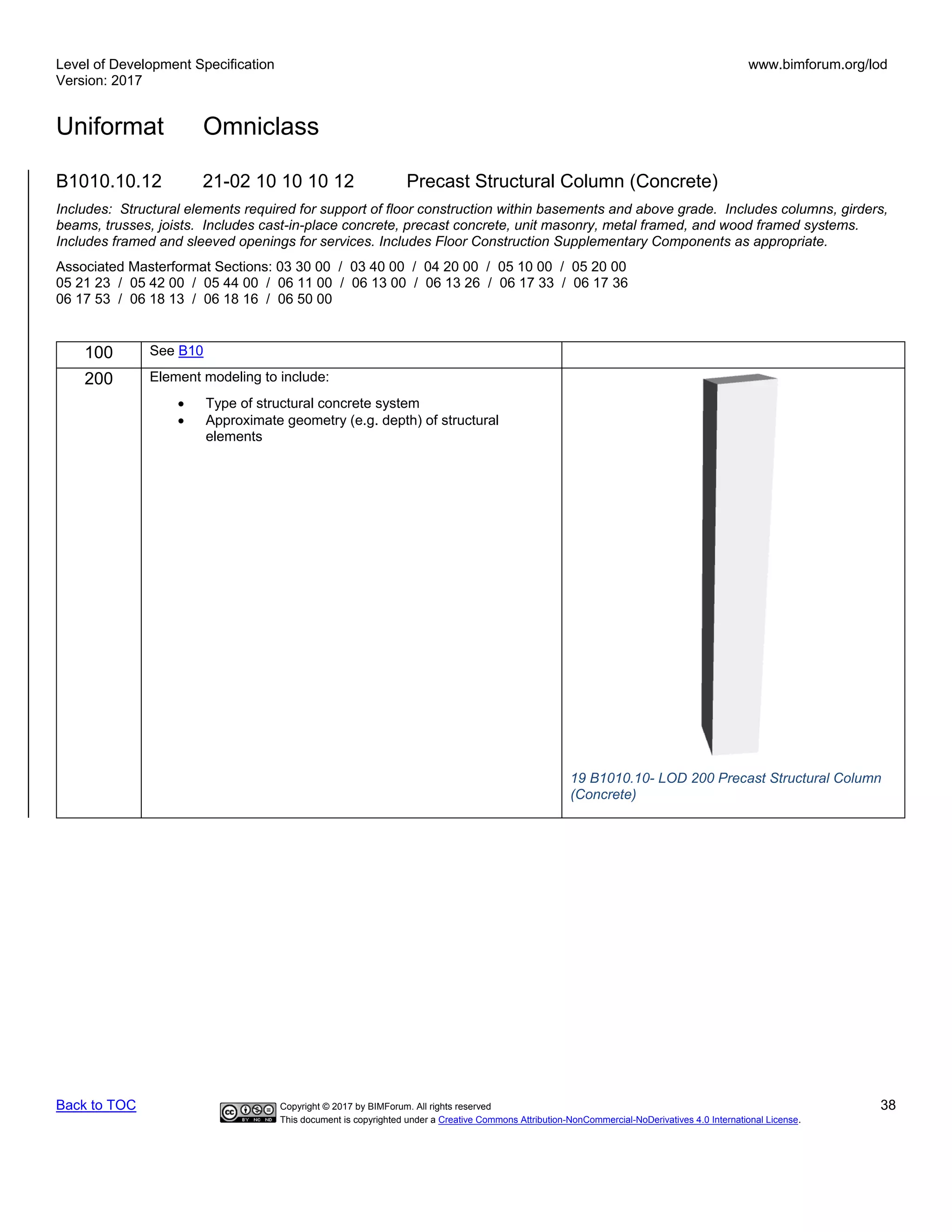 Level of Development Specification
Version: 2017
www.bimforum.org/lod
Uniformat Omniclass
Back to TOC Copyright © 2017 by BIMForum. All rights reserved 38
This document is copyrighted under a Creative Commons Attribution-NonCommercial-NoDerivatives 4.0 International License.
B1010.10.12 21-02 10 10 10 12 Precast Structural Column (Concrete)
Includes: Structural elements required for support of floor construction within basements and above grade. Includes columns, girders,
beams, trusses, joists. Includes cast-in-place concrete, precast concrete, unit masonry, metal framed, and wood framed systems.
Includes framed and sleeved openings for services. Includes Floor Construction Supplementary Components as appropriate.
Associated Masterformat Sections: 03 30 00 / 03 40 00 / 04 20 00 / 05 10 00 / 05 20 00
05 21 23 / 05 42 00 / 05 44 00 / 06 11 00 / 06 13 00 / 06 13 26 / 06 17 33 / 06 17 36
06 17 53 / 06 18 13 / 06 18 16 / 06 50 00
100 See B10
200 Element modeling to include:
• Type of structural concrete system
• Approximate geometry (e.g. depth) of structural
elements
19 B1010.10- LOD 200 Precast Structural Column
(Concrete)
 