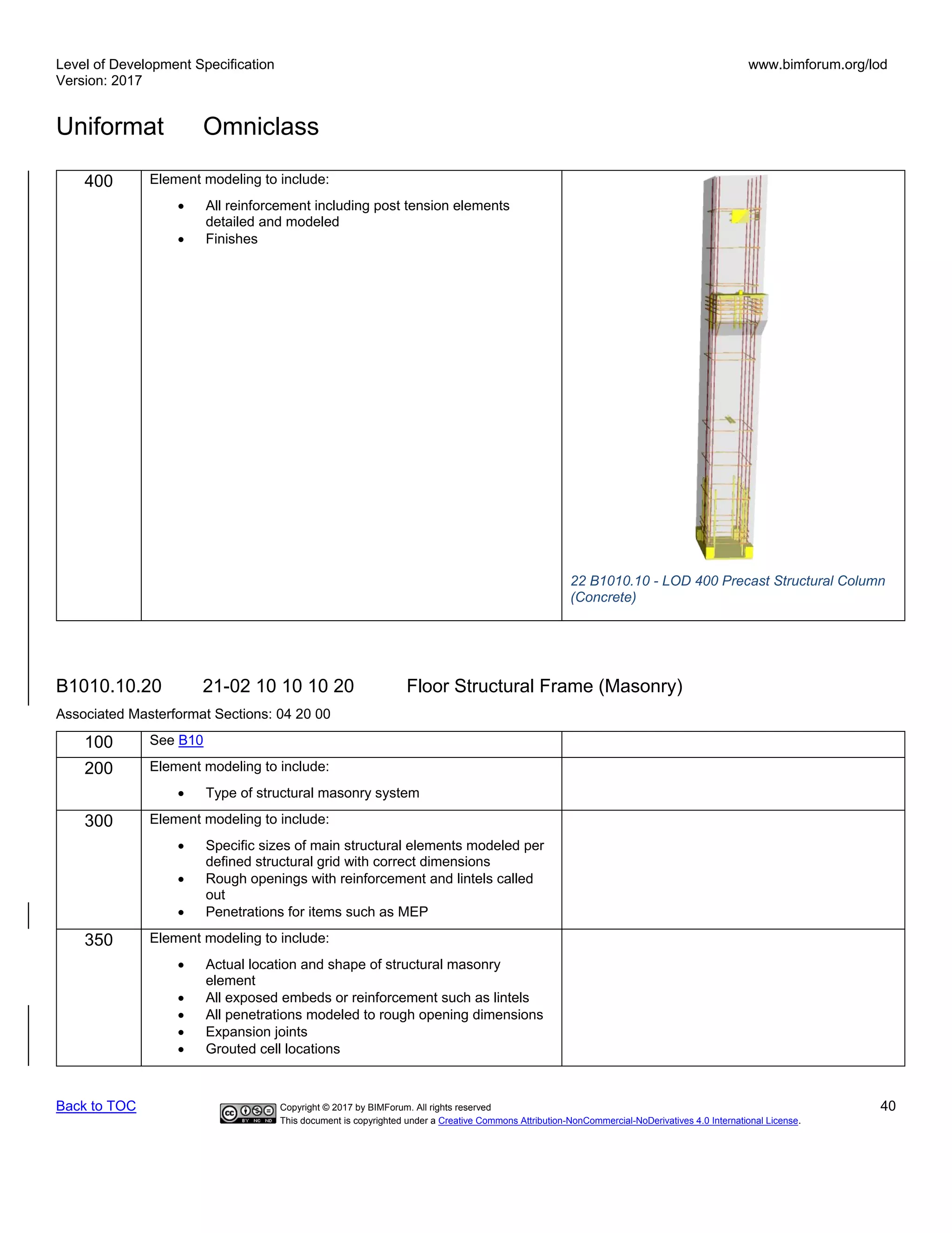 Level of Development Specification
Version: 2017
www.bimforum.org/lod
Uniformat Omniclass
Back to TOC Copyright © 2017 by BIMForum. All rights reserved 40
This document is copyrighted under a Creative Commons Attribution-NonCommercial-NoDerivatives 4.0 International License.
400 Element modeling to include:
• All reinforcement including post tension elements
detailed and modeled
• Finishes
22 B1010.10 - LOD 400 Precast Structural Column
(Concrete)
B1010.10.20 21-02 10 10 10 20 Floor Structural Frame (Masonry)
Associated Masterformat Sections: 04 20 00
100 See B10
200 Element modeling to include:
• Type of structural masonry system
300 Element modeling to include:
• Specific sizes of main structural elements modeled per
defined structural grid with correct dimensions
• Rough openings with reinforcement and lintels called
out
• Penetrations for items such as MEP
350 Element modeling to include:
• Actual location and shape of structural masonry
element
• All exposed embeds or reinforcement such as lintels
• All penetrations modeled to rough opening dimensions
• Expansion joints
• Grouted cell locations
 