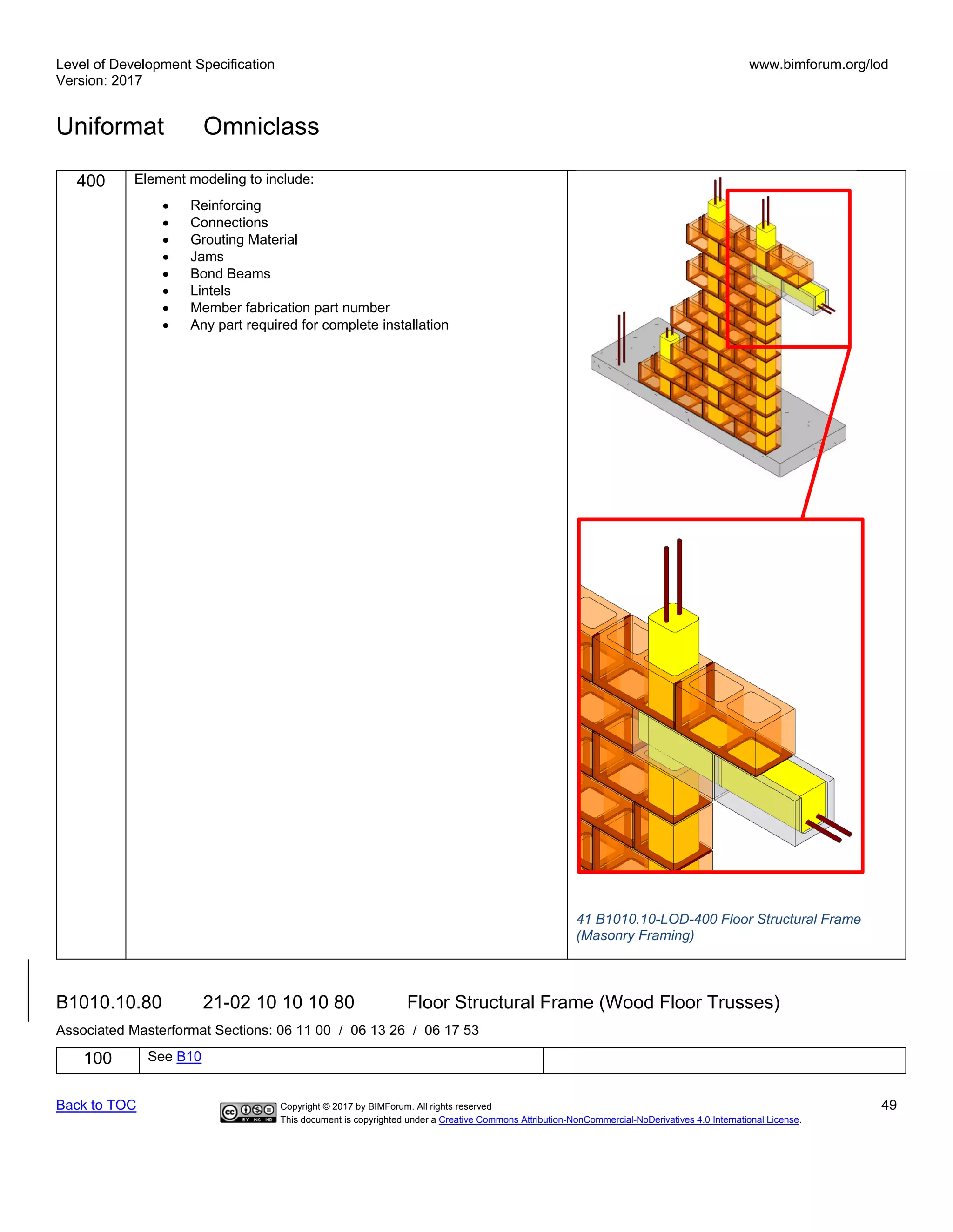 Level of Development Specification
Version: 2017
www.bimforum.org/lod
Uniformat Omniclass
Back to TOC Copyright © 2017 by BIMForum. All rights reserved 49
This document is copyrighted under a Creative Commons Attribution-NonCommercial-NoDerivatives 4.0 International License.
400 Element modeling to include:
• Reinforcing
• Connections
• Grouting Material
• Jams
• Bond Beams
• Lintels
• Member fabrication part number
• Any part required for complete installation
41 B1010.10-LOD-400 Floor Structural Frame
(Masonry Framing)
B1010.10.80 21-02 10 10 10 80 Floor Structural Frame (Wood Floor Trusses)
Associated Masterformat Sections: 06 11 00 / 06 13 26 / 06 17 53
100 See B10
 