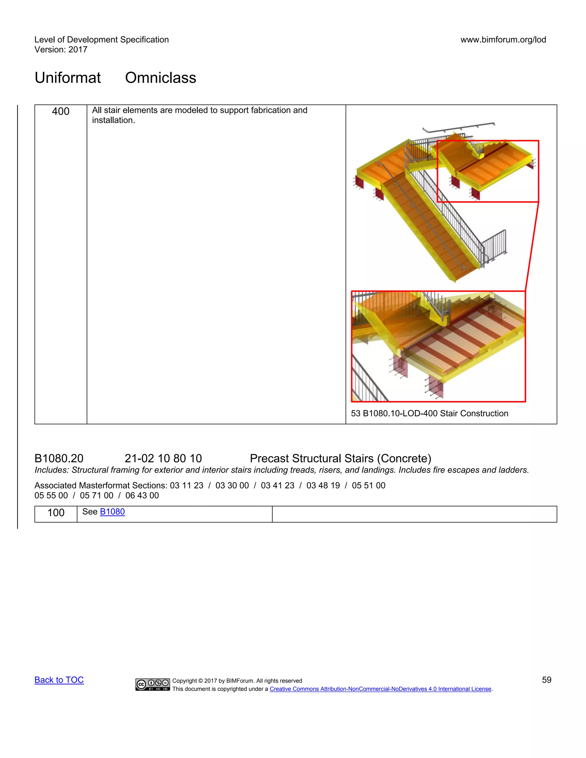 Level of Development Specification
Version: 2017
www.bimforum.org/lod
Uniformat Omniclass
Back to TOC Copyright © 2017 by BIMForum. All rights reserved 59
This document is copyrighted under a Creative Commons Attribution-NonCommercial-NoDerivatives 4.0 International License.
400 All stair elements are modeled to support fabrication and
installation.
53 B1080.10-LOD-400 Stair Construction
B1080.20 21-02 10 80 10 Precast Structural Stairs (Concrete)
Includes: Structural framing for exterior and interior stairs including treads, risers, and landings. Includes fire escapes and ladders.
Associated Masterformat Sections: 03 11 23 / 03 30 00 / 03 41 23 / 03 48 19 / 05 51 00
05 55 00 / 05 71 00 / 06 43 00
100 See B1080
 