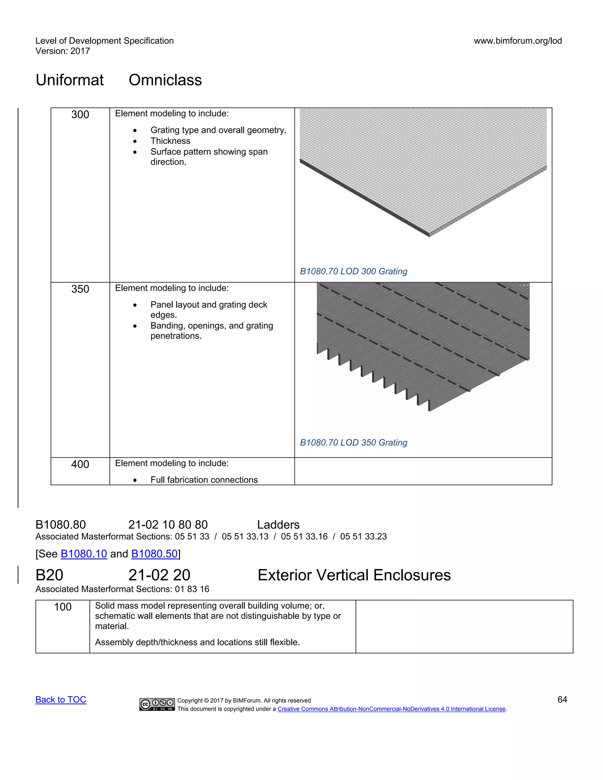Level of Development Specification
Version: 2017
www.bimforum.org/lod
Uniformat Omniclass
Back to TOC Copyright © 2017 by BIMForum. All rights reserved 64
This document is copyrighted under a Creative Commons Attribution-NonCommercial-NoDerivatives 4.0 International License.
300 Element modeling to include:
• Grating type and overall geometry.
• Thickness
• Surface pattern showing span
direction.
B1080.70 LOD 300 Grating
350 Element modeling to include:
• Panel layout and grating deck
edges.
• Banding, openings, and grating
penetrations.
B1080.70 LOD 350 Grating
400 Element modeling to include:
• Full fabrication connections
B1080.80 21-02 10 80 80 Ladders
Associated Masterformat Sections: 05 51 33 / 05 51 33.13 / 05 51 33.16 / 05 51 33.23
[See B1080.10 and B1080.50]
B20 21-02 20 Exterior Vertical Enclosures
Associated Masterformat Sections: 01 83 16
100 Solid mass model representing overall building volume; or,
schematic wall elements that are not distinguishable by type or
material.
Assembly depth/thickness and locations still flexible.
 