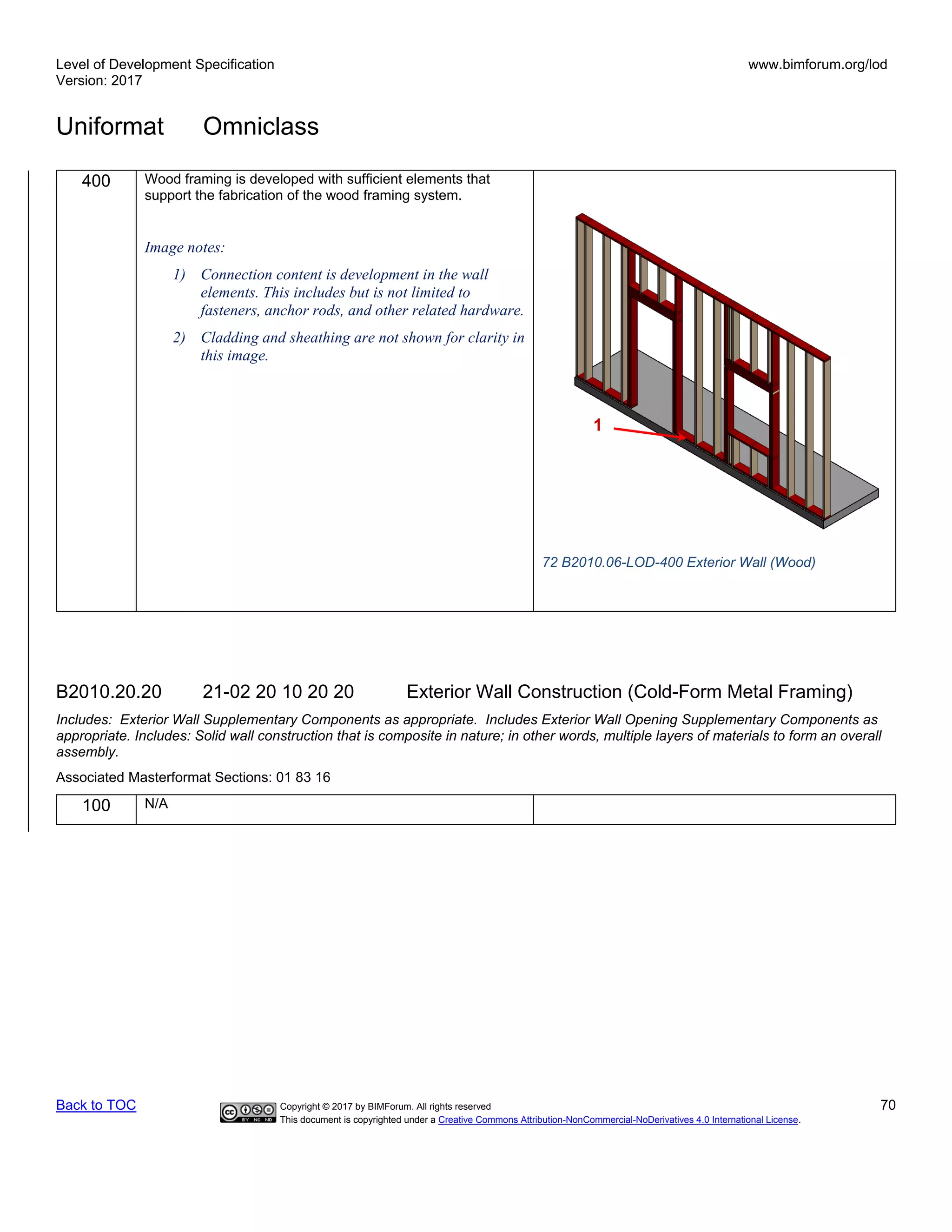Level of Development Specification
Version: 2017
www.bimforum.org/lod
Uniformat Omniclass
Back to TOC Copyright © 2017 by BIMForum. All rights reserved 70
This document is copyrighted under a Creative Commons Attribution-NonCommercial-NoDerivatives 4.0 International License.
400 Wood framing is developed with sufficient elements that
support the fabrication of the wood framing system.
Image notes:
1) Connection content is development in the wall
elements. This includes but is not limited to
fasteners, anchor rods, and other related hardware.
2) Cladding and sheathing are not shown for clarity in
this image.
72 B2010.06-LOD-400 Exterior Wall (Wood)
B2010.20.20 21-02 20 10 20 20 Exterior Wall Construction (Cold-Form Metal Framing)
Includes: Exterior Wall Supplementary Components as appropriate. Includes Exterior Wall Opening Supplementary Components as
appropriate. Includes: Solid wall construction that is composite in nature; in other words, multiple layers of materials to form an overall
assembly.
Associated Masterformat Sections: 01 83 16
100 N/A
1
 