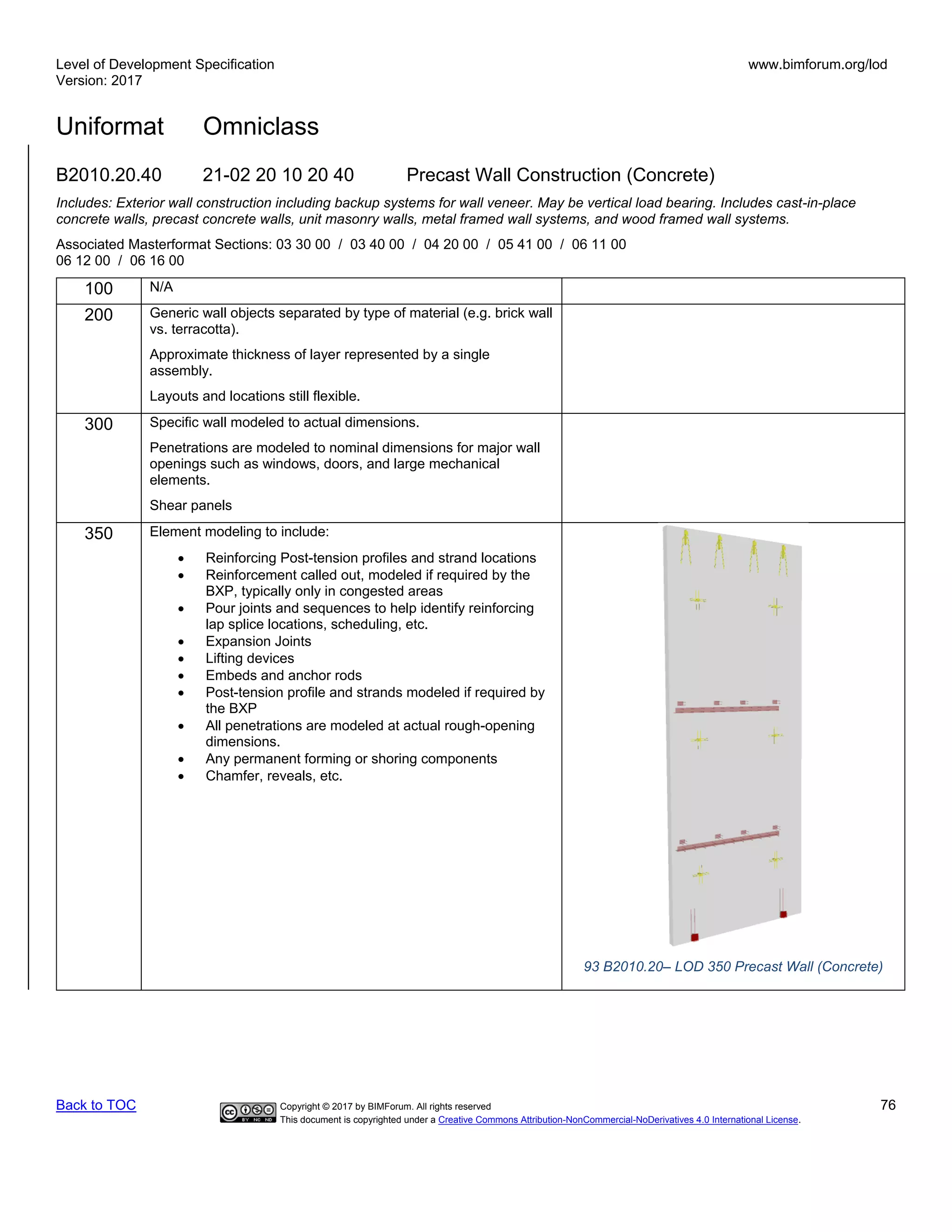 Level of Development Specification
Version: 2017
www.bimforum.org/lod
Uniformat Omniclass
Back to TOC Copyright © 2017 by BIMForum. All rights reserved 76
This document is copyrighted under a Creative Commons Attribution-NonCommercial-NoDerivatives 4.0 International License.
B2010.20.40 21-02 20 10 20 40 Precast Wall Construction (Concrete)
Includes: Exterior wall construction including backup systems for wall veneer. May be vertical load bearing. Includes cast-in-place
concrete walls, precast concrete walls, unit masonry walls, metal framed wall systems, and wood framed wall systems.
Associated Masterformat Sections: 03 30 00 / 03 40 00 / 04 20 00 / 05 41 00 / 06 11 00
06 12 00 / 06 16 00
100 N/A
200 Generic wall objects separated by type of material (e.g. brick wall
vs. terracotta).
Approximate thickness of layer represented by a single
assembly.
Layouts and locations still flexible.
300 Specific wall modeled to actual dimensions.
Penetrations are modeled to nominal dimensions for major wall
openings such as windows, doors, and large mechanical
elements.
Shear panels
350 Element modeling to include:
• Reinforcing Post-tension profiles and strand locations
• Reinforcement called out, modeled if required by the
BXP, typically only in congested areas
• Pour joints and sequences to help identify reinforcing
lap splice locations, scheduling, etc.
• Expansion Joints
• Lifting devices
• Embeds and anchor rods
• Post-tension profile and strands modeled if required by
the BXP
• All penetrations are modeled at actual rough-opening
dimensions.
• Any permanent forming or shoring components
• Chamfer, reveals, etc.
93 B2010.20– LOD 350 Precast Wall (Concrete)
 