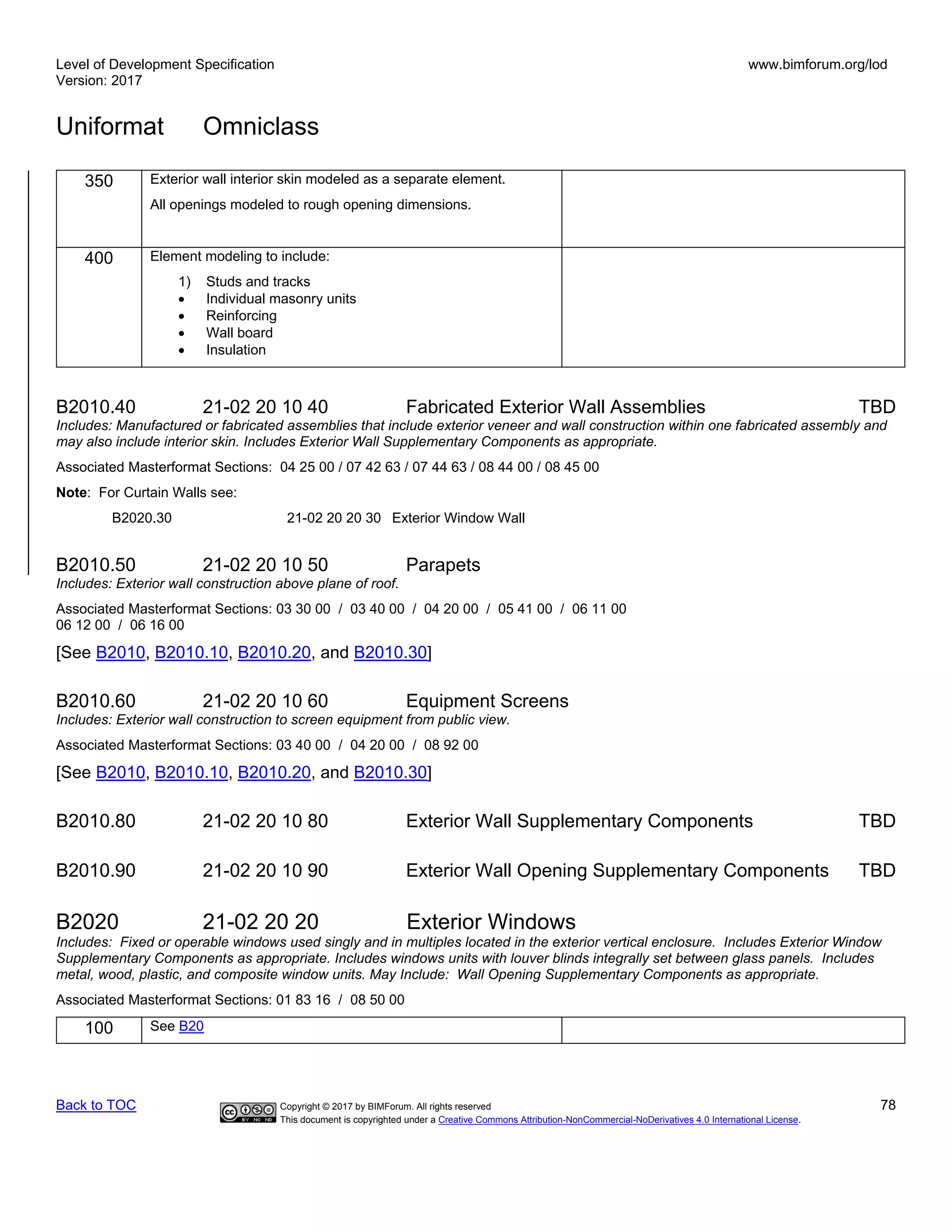 Level of Development Specification
Version: 2017
www.bimforum.org/lod
Uniformat Omniclass
Back to TOC Copyright © 2017 by BIMForum. All rights reserved 78
This document is copyrighted under a Creative Commons Attribution-NonCommercial-NoDerivatives 4.0 International License.
350 Exterior wall interior skin modeled as a separate element.
All openings modeled to rough opening dimensions.
400 Element modeling to include:
1) Studs and tracks
• Individual masonry units
• Reinforcing
• Wall board
• Insulation
B2010.40 21-02 20 10 40 Fabricated Exterior Wall Assemblies TBD
Includes: Manufactured or fabricated assemblies that include exterior veneer and wall construction within one fabricated assembly and
may also include interior skin. Includes Exterior Wall Supplementary Components as appropriate.
Associated Masterformat Sections: 04 25 00 / 07 42 63 / 07 44 63 / 08 44 00 / 08 45 00
Note: For Curtain Walls see:
B2020.30 21-02 20 20 30 Exterior Window Wall
B2010.50 21-02 20 10 50 Parapets
Includes: Exterior wall construction above plane of roof.
Associated Masterformat Sections: 03 30 00 / 03 40 00 / 04 20 00 / 05 41 00 / 06 11 00
06 12 00 / 06 16 00
[See B2010, B2010.10, B2010.20, and B2010.30]
B2010.60 21-02 20 10 60 Equipment Screens
Includes: Exterior wall construction to screen equipment from public view.
Associated Masterformat Sections: 03 40 00 / 04 20 00 / 08 92 00
[See B2010, B2010.10, B2010.20, and B2010.30]
B2010.80 21-02 20 10 80 Exterior Wall Supplementary Components TBD
B2010.90 21-02 20 10 90 Exterior Wall Opening Supplementary Components TBD
B2020 21-02 20 20 Exterior Windows
Includes: Fixed or operable windows used singly and in multiples located in the exterior vertical enclosure. Includes Exterior Window
Supplementary Components as appropriate. Includes windows units with louver blinds integrally set between glass panels. Includes
metal, wood, plastic, and composite window units. May Include: Wall Opening Supplementary Components as appropriate.
Associated Masterformat Sections: 01 83 16 / 08 50 00
100 See B20
 