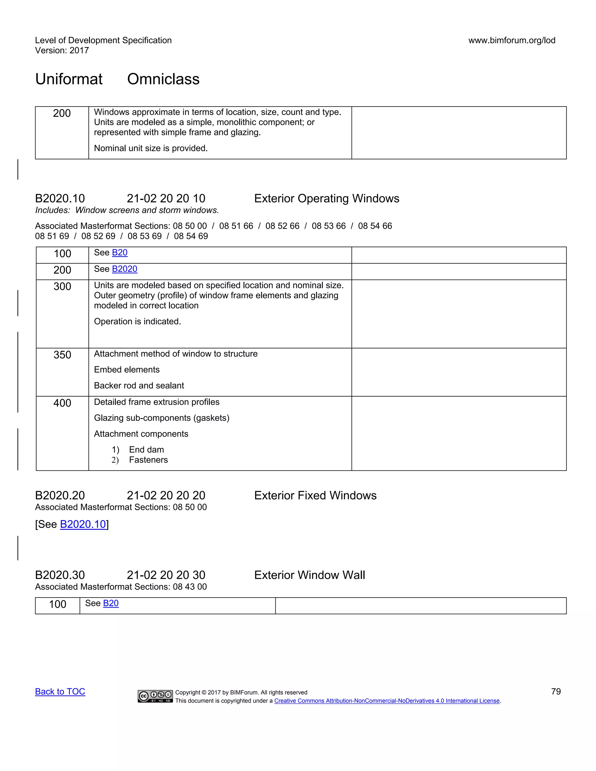 Level of Development Specification
Version: 2017
www.bimforum.org/lod
Uniformat Omniclass
Back to TOC Copyright © 2017 by BIMForum. All rights reserved 79
This document is copyrighted under a Creative Commons Attribution-NonCommercial-NoDerivatives 4.0 International License.
200 Windows approximate in terms of location, size, count and type.
Units are modeled as a simple, monolithic component; or
represented with simple frame and glazing.
Nominal unit size is provided.
B2020.10 21-02 20 20 10 Exterior Operating Windows
Includes: Window screens and storm windows.
Associated Masterformat Sections: 08 50 00 / 08 51 66 / 08 52 66 / 08 53 66 / 08 54 66
08 51 69 / 08 52 69 / 08 53 69 / 08 54 69
100 See B20
200 See B2020
300 Units are modeled based on specified location and nominal size.
Outer geometry (profile) of window frame elements and glazing
modeled in correct location
Operation is indicated.
350 Attachment method of window to structure
Embed elements
Backer rod and sealant
400 Detailed frame extrusion profiles
Glazing sub-components (gaskets)
Attachment components
1) End dam
2) Fasteners
B2020.20 21-02 20 20 20 Exterior Fixed Windows
Associated Masterformat Sections: 08 50 00
[See B2020.10]
B2020.30 21-02 20 20 30 Exterior Window Wall
Associated Masterformat Sections: 08 43 00
100 See B20
 