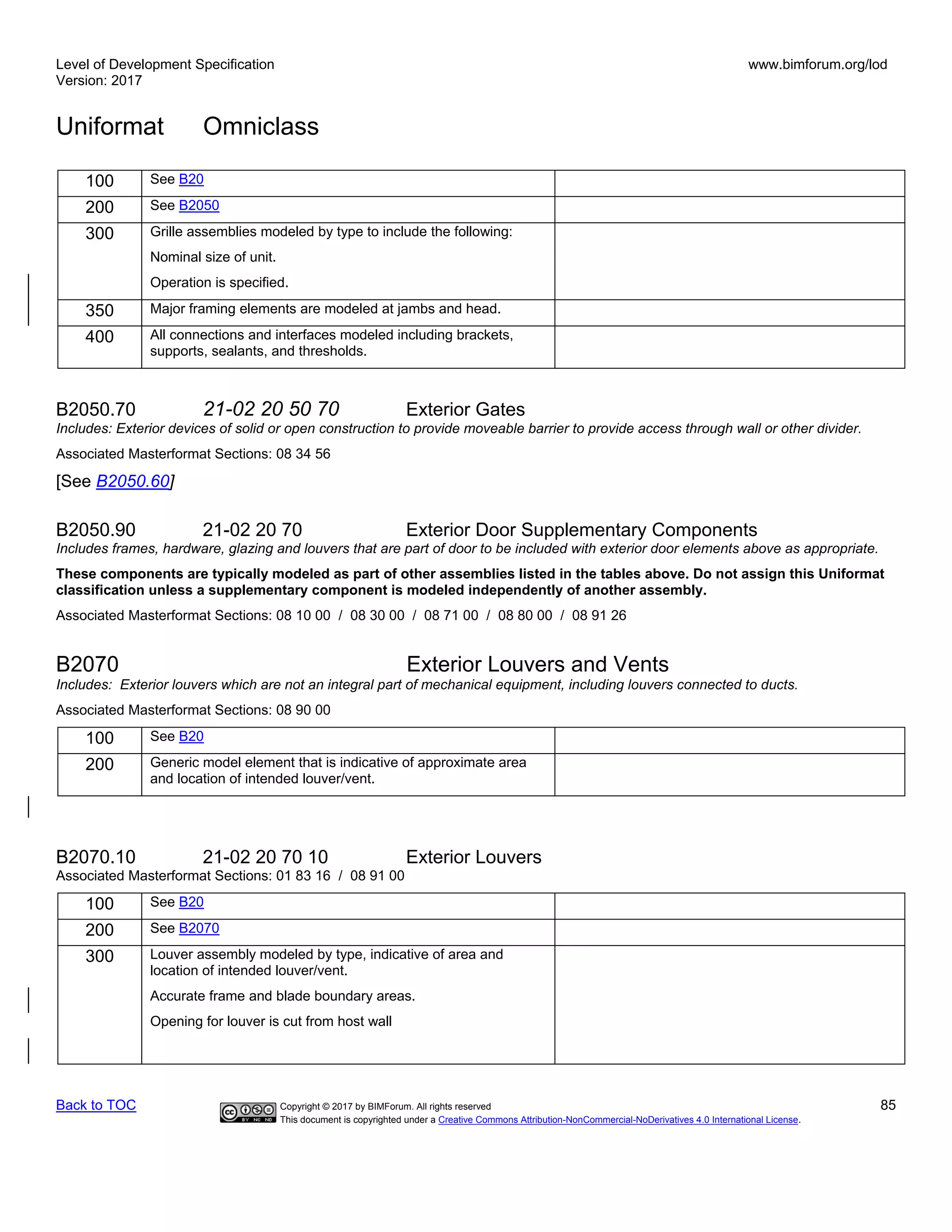 Level of Development Specification
Version: 2017
www.bimforum.org/lod
Uniformat Omniclass
Back to TOC Copyright © 2017 by BIMForum. All rights reserved 85
This document is copyrighted under a Creative Commons Attribution-NonCommercial-NoDerivatives 4.0 International License.
100 See B20
200 See B2050
300 Grille assemblies modeled by type to include the following:
Nominal size of unit.
Operation is specified.
350 Major framing elements are modeled at jambs and head.
400 All connections and interfaces modeled including brackets,
supports, sealants, and thresholds.
B2050.70 21-02 20 50 70 Exterior Gates
Includes: Exterior devices of solid or open construction to provide moveable barrier to provide access through wall or other divider.
Associated Masterformat Sections: 08 34 56
[See B2050.60]
B2050.90 21-02 20 70 Exterior Door Supplementary Components
Includes frames, hardware, glazing and louvers that are part of door to be included with exterior door elements above as appropriate.
These components are typically modeled as part of other assemblies listed in the tables above. Do not assign this Uniformat
classification unless a supplementary component is modeled independently of another assembly.
Associated Masterformat Sections: 08 10 00 / 08 30 00 / 08 71 00 / 08 80 00 / 08 91 26
B2070 Exterior Louvers and Vents
Includes: Exterior louvers which are not an integral part of mechanical equipment, including louvers connected to ducts.
Associated Masterformat Sections: 08 90 00
100 See B20
200 Generic model element that is indicative of approximate area
and location of intended louver/vent.
B2070.10 21-02 20 70 10 Exterior Louvers
Associated Masterformat Sections: 01 83 16 / 08 91 00
100 See B20
200 See B2070
300 Louver assembly modeled by type, indicative of area and
location of intended louver/vent.
Accurate frame and blade boundary areas.
Opening for louver is cut from host wall
 