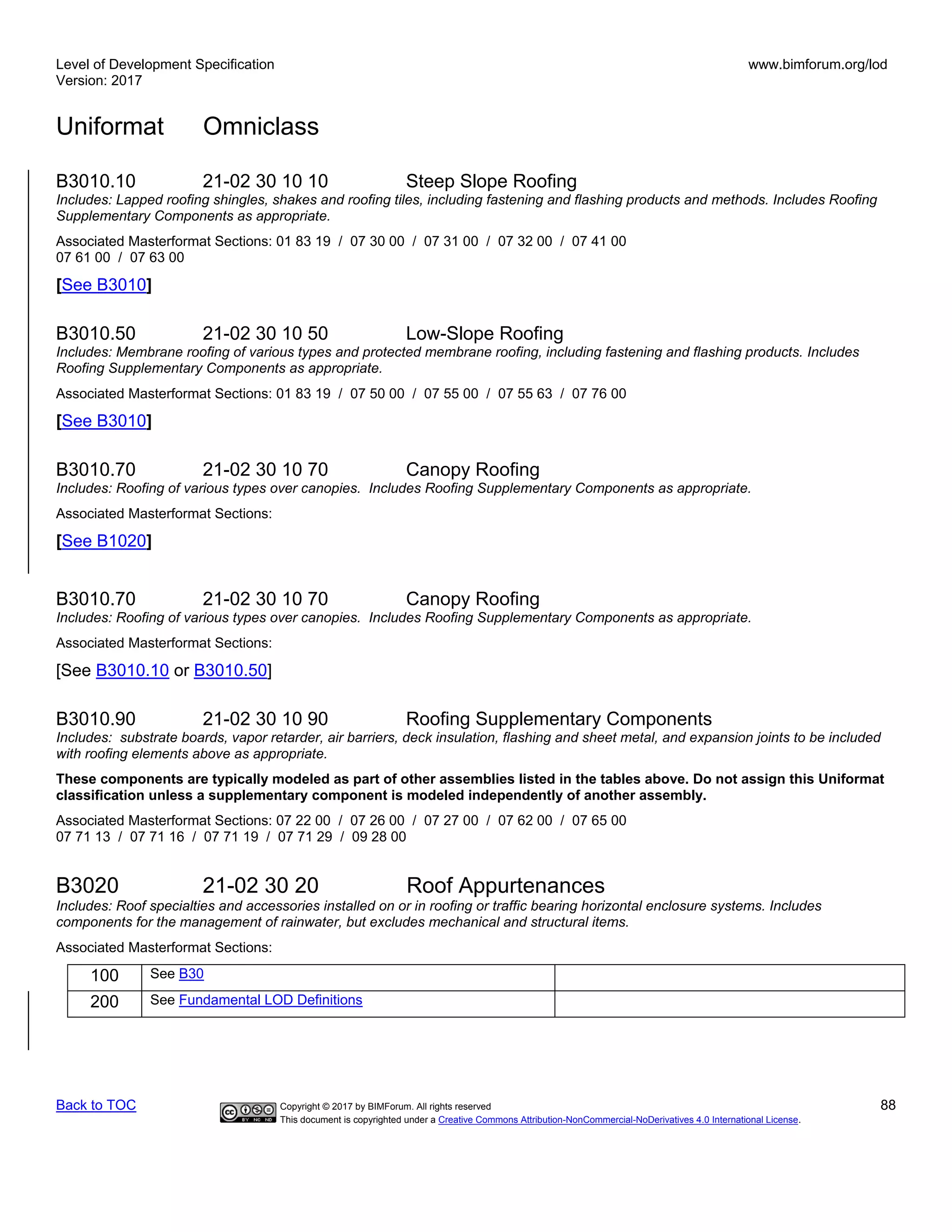 Level of Development Specification
Version: 2017
www.bimforum.org/lod
Uniformat Omniclass
Back to TOC Copyright © 2017 by BIMForum. All rights reserved 88
This document is copyrighted under a Creative Commons Attribution-NonCommercial-NoDerivatives 4.0 International License.
B3010.10 21-02 30 10 10 Steep Slope Roofing
Includes: Lapped roofing shingles, shakes and roofing tiles, including fastening and flashing products and methods. Includes Roofing
Supplementary Components as appropriate.
Associated Masterformat Sections: 01 83 19 / 07 30 00 / 07 31 00 / 07 32 00 / 07 41 00
07 61 00 / 07 63 00
[See B3010]
B3010.50 21-02 30 10 50 Low-Slope Roofing
Includes: Membrane roofing of various types and protected membrane roofing, including fastening and flashing products. Includes
Roofing Supplementary Components as appropriate.
Associated Masterformat Sections: 01 83 19 / 07 50 00 / 07 55 00 / 07 55 63 / 07 76 00
[See B3010]
B3010.70 21-02 30 10 70 Canopy Roofing
Includes: Roofing of various types over canopies. Includes Roofing Supplementary Components as appropriate.
Associated Masterformat Sections:
[See B1020]
B3010.70 21-02 30 10 70 Canopy Roofing
Includes: Roofing of various types over canopies. Includes Roofing Supplementary Components as appropriate.
Associated Masterformat Sections:
[See B3010.10 or B3010.50]
B3010.90 21-02 30 10 90 Roofing Supplementary Components
Includes: substrate boards, vapor retarder, air barriers, deck insulation, flashing and sheet metal, and expansion joints to be included
with roofing elements above as appropriate.
These components are typically modeled as part of other assemblies listed in the tables above. Do not assign this Uniformat
classification unless a supplementary component is modeled independently of another assembly.
Associated Masterformat Sections: 07 22 00 / 07 26 00 / 07 27 00 / 07 62 00 / 07 65 00
07 71 13 / 07 71 16 / 07 71 19 / 07 71 29 / 09 28 00
B3020 21-02 30 20 Roof Appurtenances
Includes: Roof specialties and accessories installed on or in roofing or traffic bearing horizontal enclosure systems. Includes
components for the management of rainwater, but excludes mechanical and structural items.
Associated Masterformat Sections:
100 See B30
200 See Fundamental LOD Definitions
 