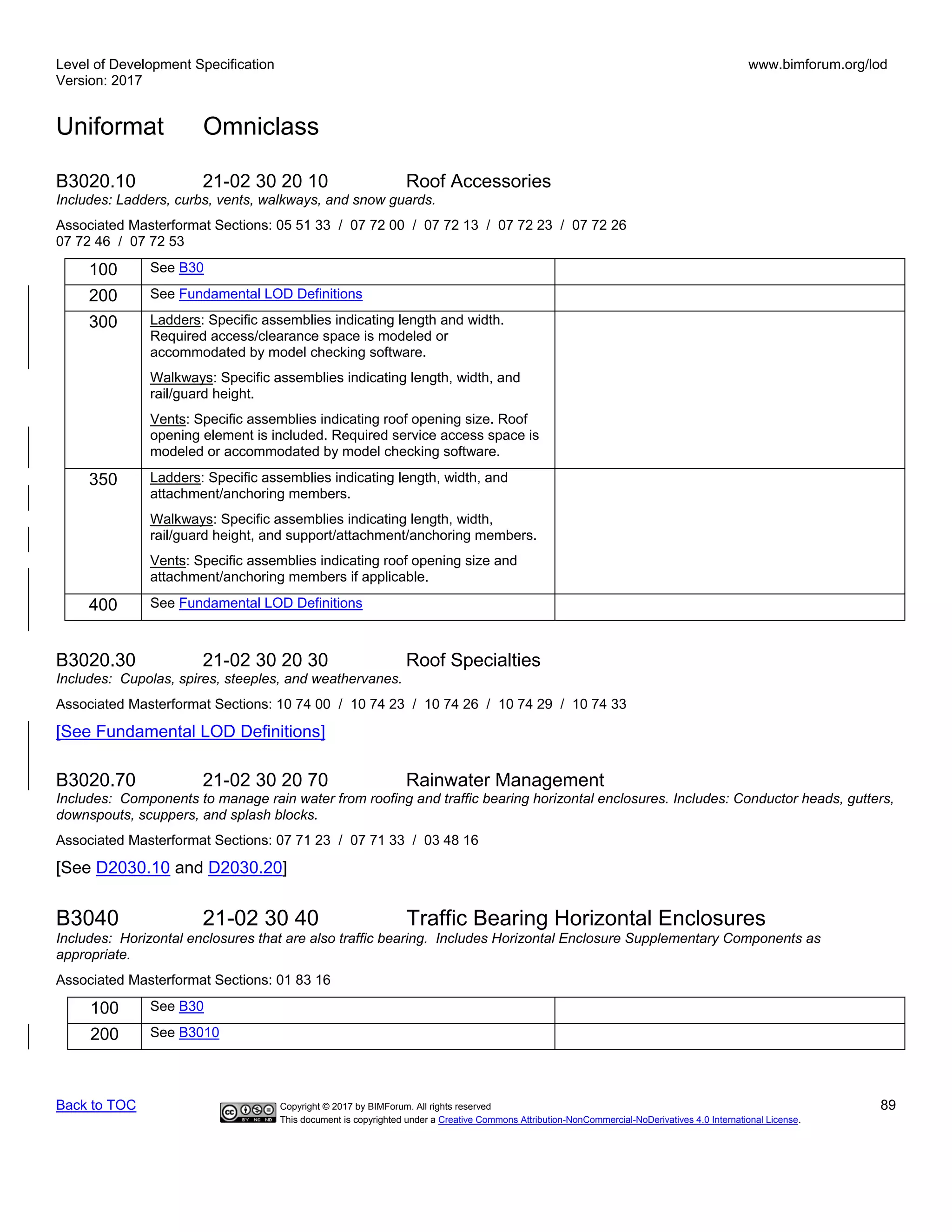 Level of Development Specification
Version: 2017
www.bimforum.org/lod
Uniformat Omniclass
Back to TOC Copyright © 2017 by BIMForum. All rights reserved 89
This document is copyrighted under a Creative Commons Attribution-NonCommercial-NoDerivatives 4.0 International License.
B3020.10 21-02 30 20 10 Roof Accessories
Includes: Ladders, curbs, vents, walkways, and snow guards.
Associated Masterformat Sections: 05 51 33 / 07 72 00 / 07 72 13 / 07 72 23 / 07 72 26
07 72 46 / 07 72 53
100 See B30
200 See Fundamental LOD Definitions
300 Ladders: Specific assemblies indicating length and width.
Required access/clearance space is modeled or
accommodated by model checking software.
Walkways: Specific assemblies indicating length, width, and
rail/guard height.
Vents: Specific assemblies indicating roof opening size. Roof
opening element is included. Required service access space is
modeled or accommodated by model checking software.
350 Ladders: Specific assemblies indicating length, width, and
attachment/anchoring members.
Walkways: Specific assemblies indicating length, width,
rail/guard height, and support/attachment/anchoring members.
Vents: Specific assemblies indicating roof opening size and
attachment/anchoring members if applicable.
400 See Fundamental LOD Definitions
B3020.30 21-02 30 20 30 Roof Specialties
Includes: Cupolas, spires, steeples, and weathervanes.
Associated Masterformat Sections: 10 74 00 / 10 74 23 / 10 74 26 / 10 74 29 / 10 74 33
[See Fundamental LOD Definitions]
B3020.70 21-02 30 20 70 Rainwater Management
Includes: Components to manage rain water from roofing and traffic bearing horizontal enclosures. Includes: Conductor heads, gutters,
downspouts, scuppers, and splash blocks.
Associated Masterformat Sections: 07 71 23 / 07 71 33 / 03 48 16
[See D2030.10 and D2030.20]
B3040 21-02 30 40 Traffic Bearing Horizontal Enclosures
Includes: Horizontal enclosures that are also traffic bearing. Includes Horizontal Enclosure Supplementary Components as
appropriate.
Associated Masterformat Sections: 01 83 16
100 See B30
200 See B3010
 