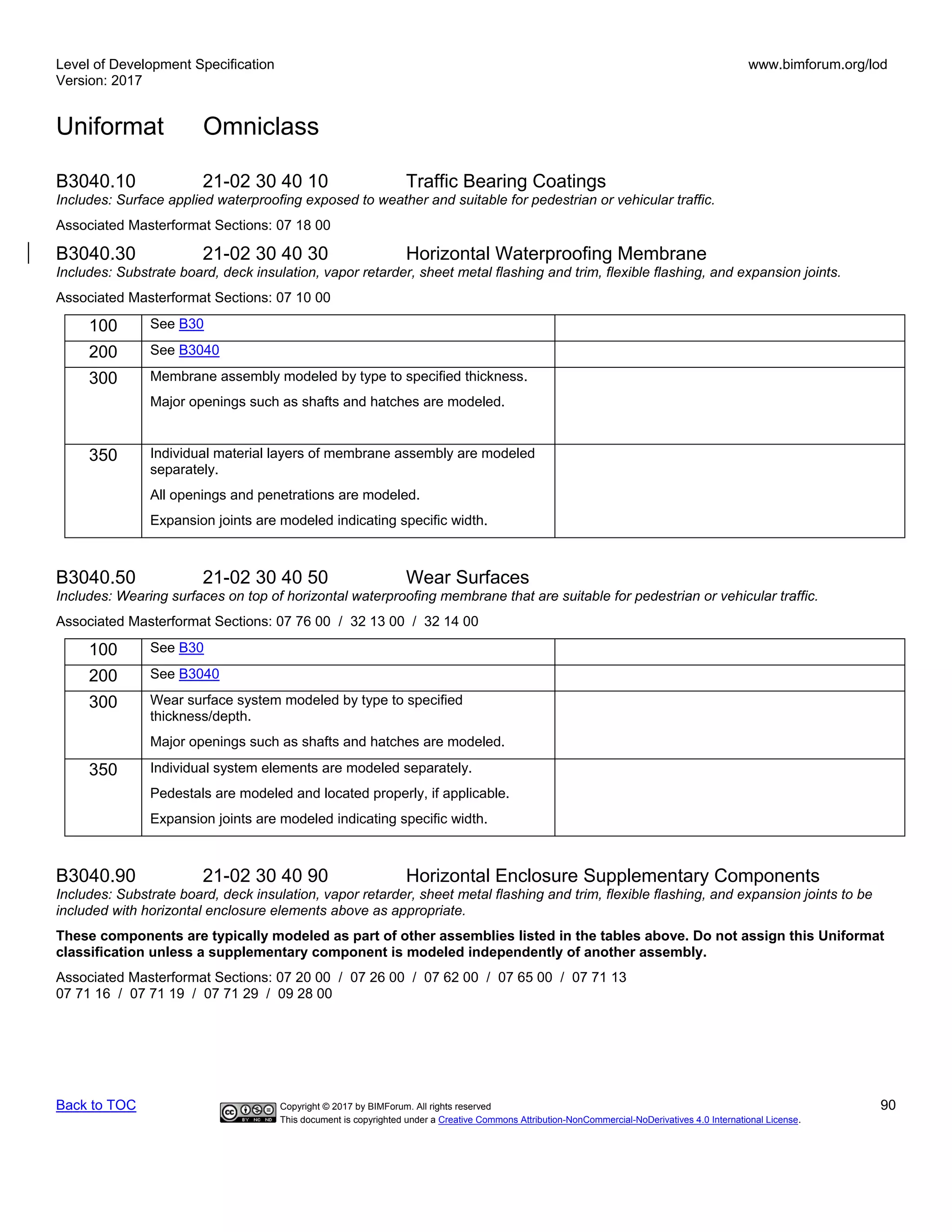 Level of Development Specification
Version: 2017
www.bimforum.org/lod
Uniformat Omniclass
Back to TOC Copyright © 2017 by BIMForum. All rights reserved 90
This document is copyrighted under a Creative Commons Attribution-NonCommercial-NoDerivatives 4.0 International License.
B3040.10 21-02 30 40 10 Traffic Bearing Coatings
Includes: Surface applied waterproofing exposed to weather and suitable for pedestrian or vehicular traffic.
Associated Masterformat Sections: 07 18 00
B3040.30 21-02 30 40 30 Horizontal Waterproofing Membrane
Includes: Substrate board, deck insulation, vapor retarder, sheet metal flashing and trim, flexible flashing, and expansion joints.
Associated Masterformat Sections: 07 10 00
100 See B30
200 See B3040
300 Membrane assembly modeled by type to specified thickness.
Major openings such as shafts and hatches are modeled.
350 Individual material layers of membrane assembly are modeled
separately.
All openings and penetrations are modeled.
Expansion joints are modeled indicating specific width.
B3040.50 21-02 30 40 50 Wear Surfaces
Includes: Wearing surfaces on top of horizontal waterproofing membrane that are suitable for pedestrian or vehicular traffic.
Associated Masterformat Sections: 07 76 00 / 32 13 00 / 32 14 00
100 See B30
200 See B3040
300 Wear surface system modeled by type to specified
thickness/depth.
Major openings such as shafts and hatches are modeled.
350 Individual system elements are modeled separately.
Pedestals are modeled and located properly, if applicable.
Expansion joints are modeled indicating specific width.
B3040.90 21-02 30 40 90 Horizontal Enclosure Supplementary Components
Includes: Substrate board, deck insulation, vapor retarder, sheet metal flashing and trim, flexible flashing, and expansion joints to be
included with horizontal enclosure elements above as appropriate.
These components are typically modeled as part of other assemblies listed in the tables above. Do not assign this Uniformat
classification unless a supplementary component is modeled independently of another assembly.
Associated Masterformat Sections: 07 20 00 / 07 26 00 / 07 62 00 / 07 65 00 / 07 71 13
07 71 16 / 07 71 19 / 07 71 29 / 09 28 00
 