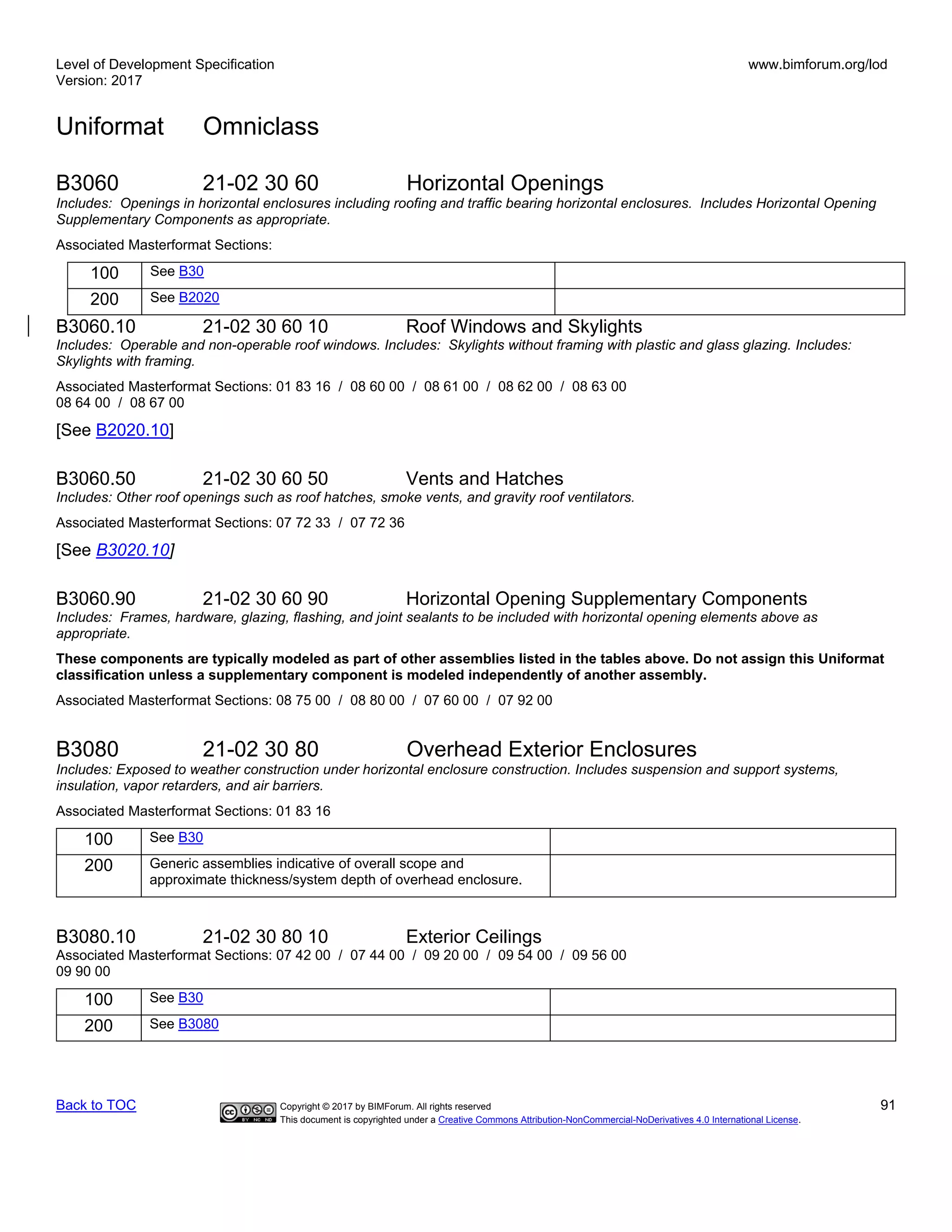 Level of Development Specification
Version: 2017
www.bimforum.org/lod
Uniformat Omniclass
Back to TOC Copyright © 2017 by BIMForum. All rights reserved 91
This document is copyrighted under a Creative Commons Attribution-NonCommercial-NoDerivatives 4.0 International License.
B3060 21-02 30 60 Horizontal Openings
Includes: Openings in horizontal enclosures including roofing and traffic bearing horizontal enclosures. Includes Horizontal Opening
Supplementary Components as appropriate.
Associated Masterformat Sections:
100 See B30
200 See B2020
B3060.10 21-02 30 60 10 Roof Windows and Skylights
Includes: Operable and non-operable roof windows. Includes: Skylights without framing with plastic and glass glazing. Includes:
Skylights with framing.
Associated Masterformat Sections: 01 83 16 / 08 60 00 / 08 61 00 / 08 62 00 / 08 63 00
08 64 00 / 08 67 00
[See B2020.10]
B3060.50 21-02 30 60 50 Vents and Hatches
Includes: Other roof openings such as roof hatches, smoke vents, and gravity roof ventilators.
Associated Masterformat Sections: 07 72 33 / 07 72 36
[See B3020.10]
B3060.90 21-02 30 60 90 Horizontal Opening Supplementary Components
Includes: Frames, hardware, glazing, flashing, and joint sealants to be included with horizontal opening elements above as
appropriate.
These components are typically modeled as part of other assemblies listed in the tables above. Do not assign this Uniformat
classification unless a supplementary component is modeled independently of another assembly.
Associated Masterformat Sections: 08 75 00 / 08 80 00 / 07 60 00 / 07 92 00
B3080 21-02 30 80 Overhead Exterior Enclosures
Includes: Exposed to weather construction under horizontal enclosure construction. Includes suspension and support systems,
insulation, vapor retarders, and air barriers.
Associated Masterformat Sections: 01 83 16
100 See B30
200 Generic assemblies indicative of overall scope and
approximate thickness/system depth of overhead enclosure.
B3080.10 21-02 30 80 10 Exterior Ceilings
Associated Masterformat Sections: 07 42 00 / 07 44 00 / 09 20 00 / 09 54 00 / 09 56 00
09 90 00
100 See B30
200 See B3080
 