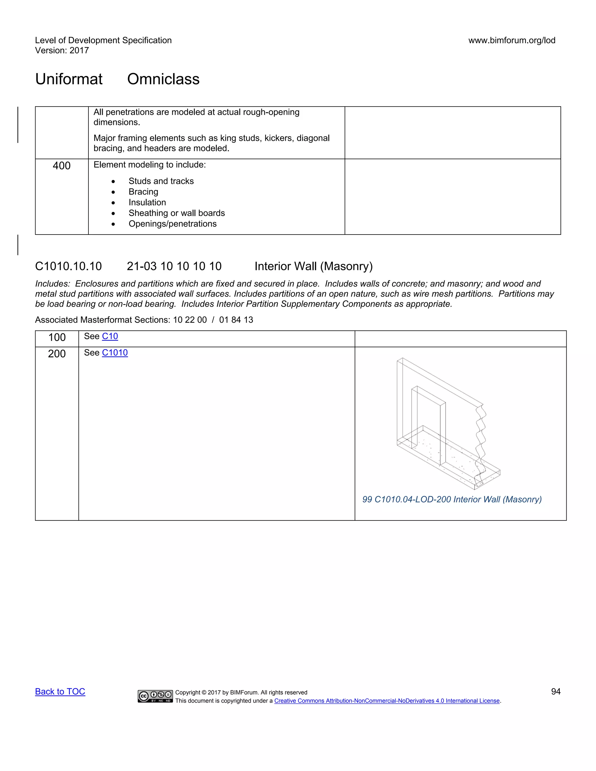 Level of Development Specification
Version: 2017
www.bimforum.org/lod
Uniformat Omniclass
Back to TOC Copyright © 2017 by BIMForum. All rights reserved 94
This document is copyrighted under a Creative Commons Attribution-NonCommercial-NoDerivatives 4.0 International License.
All penetrations are modeled at actual rough-opening
dimensions.
Major framing elements such as king studs, kickers, diagonal
bracing, and headers are modeled.
400 Element modeling to include:
• Studs and tracks
• Bracing
• Insulation
• Sheathing or wall boards
• Openings/penetrations
C1010.10.10 21-03 10 10 10 10 Interior Wall (Masonry)
Includes: Enclosures and partitions which are fixed and secured in place. Includes walls of concrete; and masonry; and wood and
metal stud partitions with associated wall surfaces. Includes partitions of an open nature, such as wire mesh partitions. Partitions may
be load bearing or non-load bearing. Includes Interior Partition Supplementary Components as appropriate.
Associated Masterformat Sections: 10 22 00 / 01 84 13
100 See C10
200 See C1010
99 C1010.04-LOD-200 Interior Wall (Masonry)
 