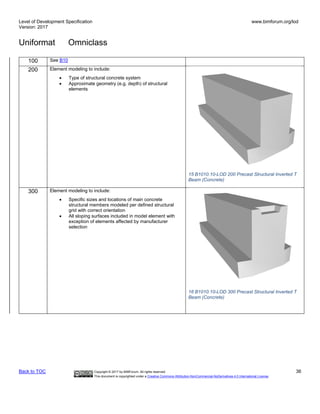 Lod Specification Examples The Level of Development (LOD) Specification 2017 Part I | PDF