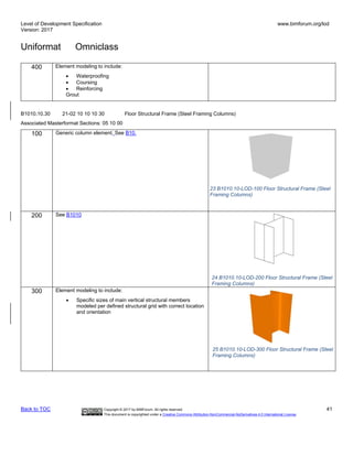 Lod Specification Examples The Level of Development (LOD) Specification 2017 Part I | PDF