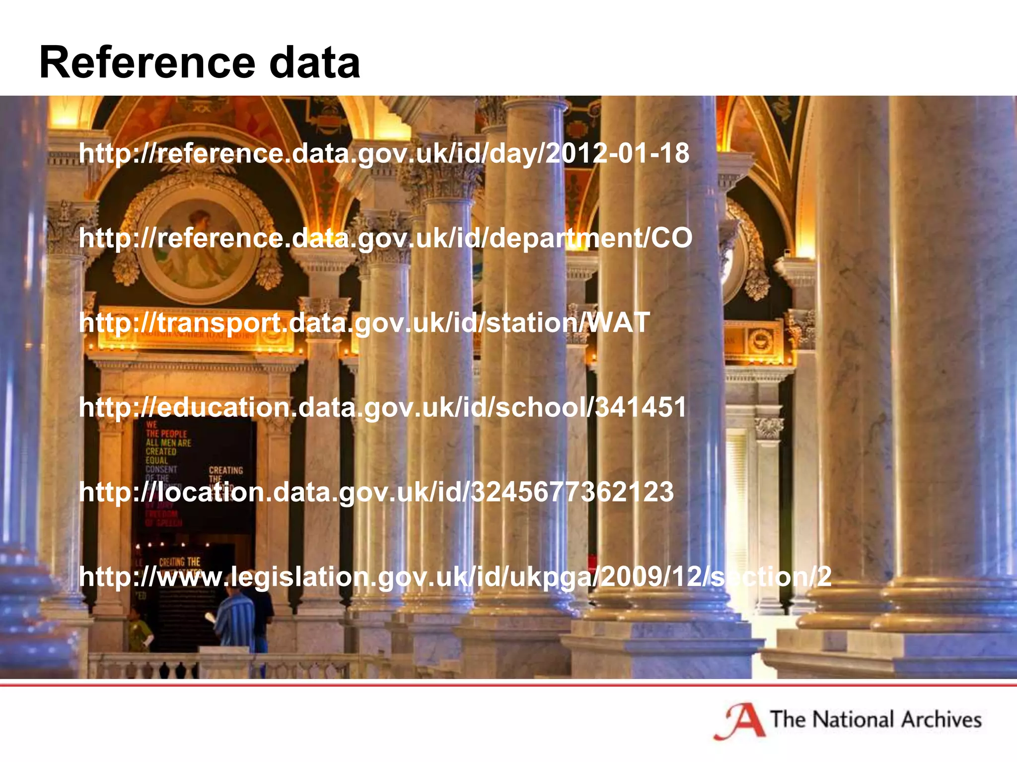 Reference data
 http://reference.data.gov.uk/id/day/2012-01-18

 http://reference.data.gov.uk/id/department/CO

 http://transport.data.gov.uk/id/station/WAT

 http://education.data.gov.uk/id/school/341451

 http://location.data.gov.uk/id/3245677362123

 http://www.legislation.gov.uk/id/ukpga/2009/12/section/2
 