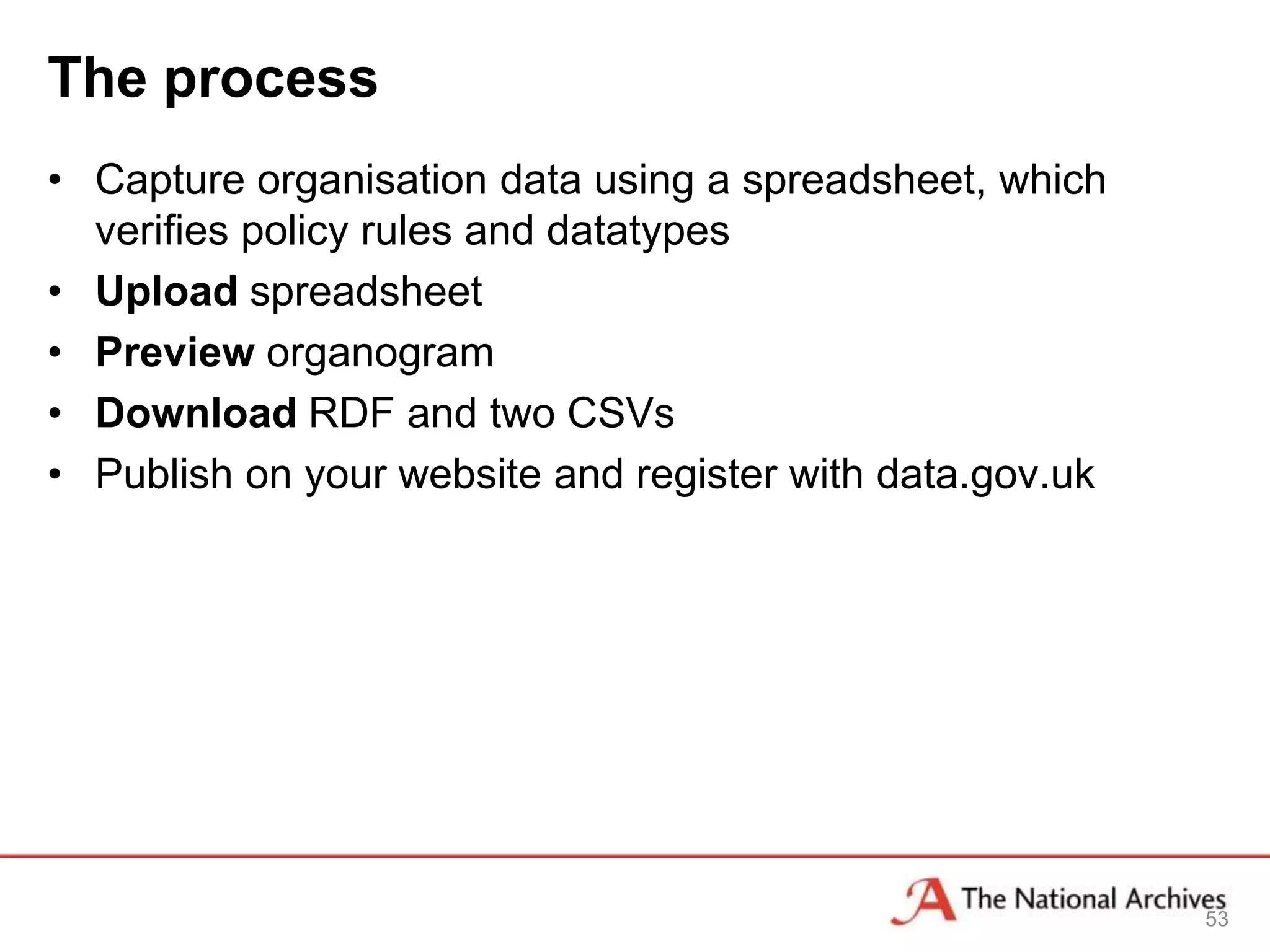 The process
• Capture organisation data using a spreadsheet, which
  verifies policy rules and datatypes
• Upload spreadsheet
• Preview organogram
• Download RDF and two CSVs
• Publish on your website and register with data.gov.uk




                                                          53
 