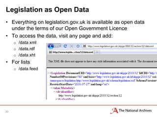 Legislation as Open Data
• Everything on legislation.gov.uk is available as open data
  under the terms of our Open Government Licence
• To access the data, visit any page and add:
     o /data.xml
     o /data.rdf
     o /data.xht
• For lists
     o /data.feed




30
 