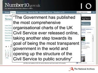 Press Release

    “The Government has published
    the most comprehensive
    organisational charts of the UK
    Civil Service ever released online,
    taking another step towards its
    goal of being the most transparent
    government in the world and
    opening up the structure of the
    Civil Service to public scrutiny”
 