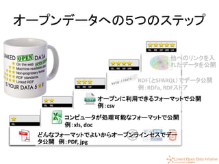 17
オープンデータへの５つのステップ
どんなフォーマットでよいからオープンラインセスでデー
タ公開 例：PDF, jpg
コンピュータが処理可能なフォーマットで公開
例：xls, doc
オープンに利用できるフォーマットで公開
例：csv
RDF（とSPARQL）でデータ公開
例：RDFa, RDFストア
他へのリンクを入
れたデータを公開
 