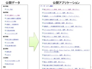 20
公開データ 公開アプリケーション
 